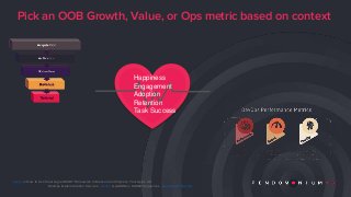Pick an OOB Growth, Value, or Ops metric based on context
Sources: How to Use the Google HEART Framework to Measure and Im...