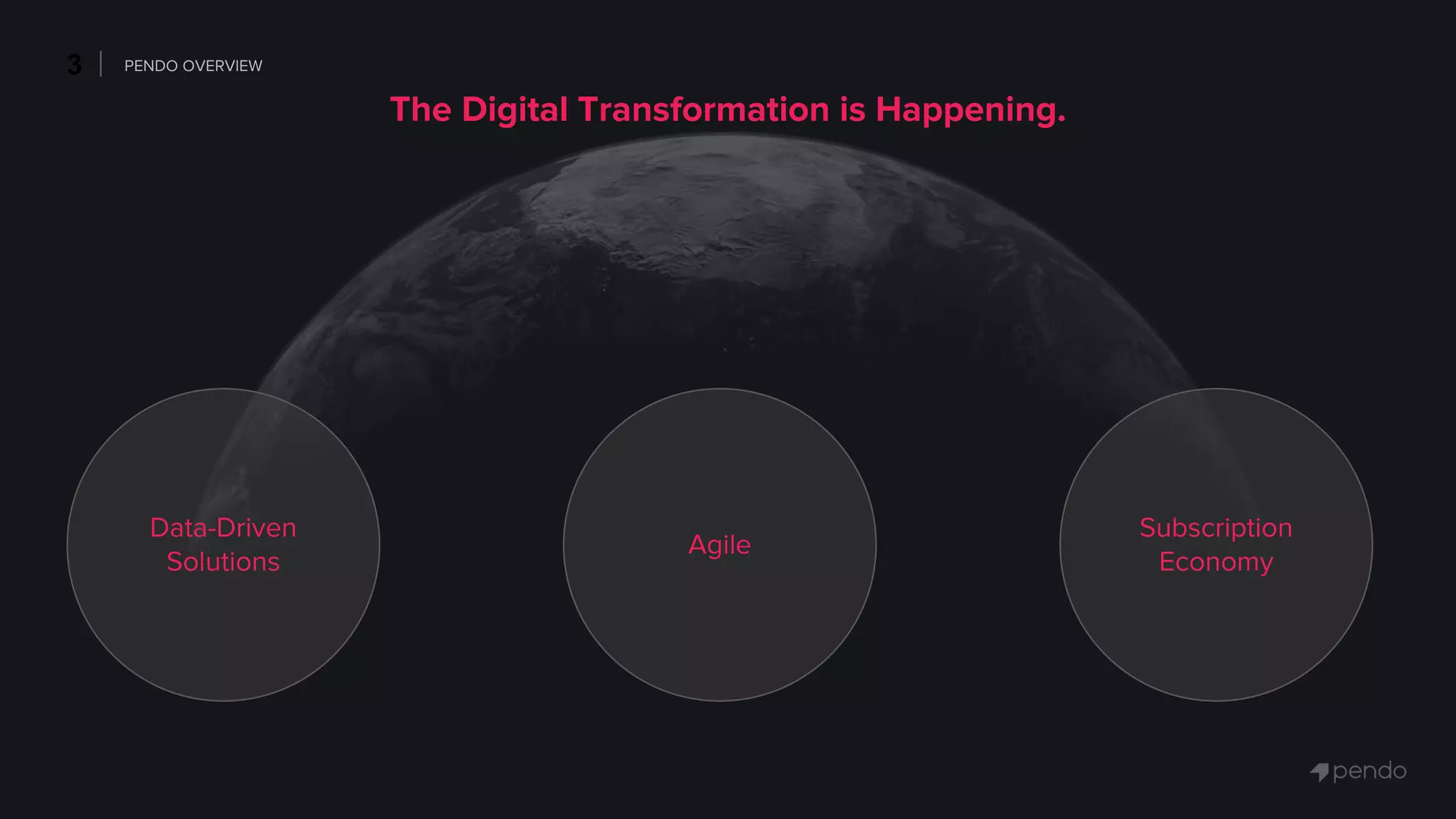 3 PENDO OVERVIEW
Data-Driven
Solutions
Agile
Subscription
Economy
The Digital Transformation is Happening.
 