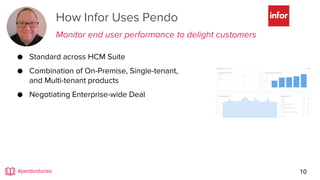 10
How Infor Uses Pendo
Monitor end user performance to delight customers
#pendostories
● Standard across HCM Suite
● Combination of On-Premise, Single-tenant,
and Multi-tenant products
● Negotiating Enterprise-wide Deal
 