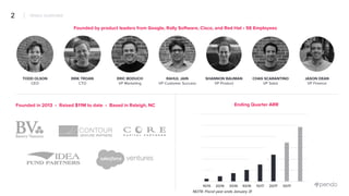 TODD OLSON
CEO
ERIK TROAN
CTO
ERIC BODUCH
VP Marketing
RAHUL JAIN
VP Customer Success
SHANNON BAUMAN
VP Product
CHAS SCARANTINO
VP Sales
JASON DEAN
VP Finance
Ending Quarter ARRFounded in 2013 • Raised $11M to date • Based in Raleigh, NC
PENDO OVERVIEW2
Founded by product leaders from Google, Rally Software, Cisco, and Red Hat • 56 Employees
NOTE: Fiscal year ends January 31
R
ed
ac
te
d
R
ed
ac
te
d
 