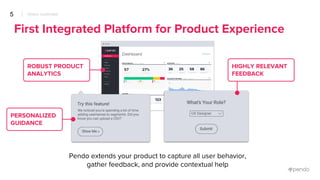 First Integrated Platform for Product Experience
5 PENDO OVERVIEW
Pendo extends your product to capture all user behavior,
gather feedback, and provide contextual help
ROBUST PRODUCT
ANALYTICS
PERSONALIZED
GUIDANCE
HIGHLY RELEVANT
FEEDBACK
 