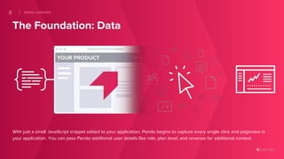 The Foundation: Data
With just a small JavaScript snippet added to your application, Pendo begins to capture every single click and pageview in
your application. You can pass Pendo additional user details like role, plan level, and revenue for additional context.
6 PENDO OVERVIEW
 