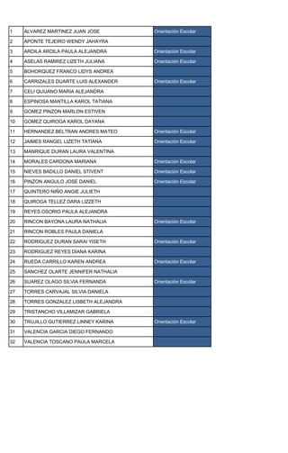 1 ALVAREZ MARTINEZ JUAN JOSE Orientación Escolar
2 APONTE TEJEIRO WENDY JAHAYRA
3 ARDILA ARDILA PAULA ALEJANDRA Orientación Escolar
4 ASELAS RAMIREZ LIZETH JULIANA Orientación Escolar
5 BOHORQUEZ FRANCO LIDYS ANDREA
6 CARRIZALES DUARTE LUIS ALEXANDER Orientación Escolar
7 CELI QUIJANO MARIA ALEJANDRA
8 ESPINOSA MANTILLA KAROL TATIANA
9 GOMEZ PINZON MARLON ESTIVEN
10 GOMEZ QUIROGA KAROL DAYANA
11 HERNANDEZ BELTRAN ANDRES MATEO Orientación Escolar
12 JAIMES RANGEL LIZETH TATIANA Orientación Escolar
13 MANRIQUE DURAN LAURA VALENTINA
14 MORALES CARDONA MARIANA Orientación Escolar
15 NIEVES BADILLO DANIEL STIVENT Orientación Escolar
16 PINZON ANGULO JOSE DANIEL Orientación Escolar
17 QUINTERO NIÑO ANGIE JULIETH
18 QUIROGA TELLEZ DARA LIZZETH
19 REYES OSORIO PAULA ALEJANDRA
20 RINCON BAYONA LAURA NATHALIA Orientación Escolar
21 RINCON ROBLES PAULA DANIELA
22 RODRIGUEZ DURAN SARAI YISETH Orientación Escolar
23 RODRIGUEZ REYES DIANA KARINA
24 RUEDA CARRILLO KAREN ANDREA Orientación Escolar
25 SANCHEZ OLARTE JENNIFER NATHALIA
26 SUAREZ OLAGO SILVIA FERNANDA Orientación Escolar
27 TORRES CARVAJAL SILVIA DANIELA
28 TORRES GONZALEZ LISBETH ALEJANDRA
29 TRISTANCHO VILLAMIZAR GABRIELA
30 TRUJILLO GUTIERREZ LINNEY KARINA Orientación Escolar
31 VALENCIA GARCIA DIEGO FERNANDO
32 VALENCIA TOSCANO PAULA MARCELA
 