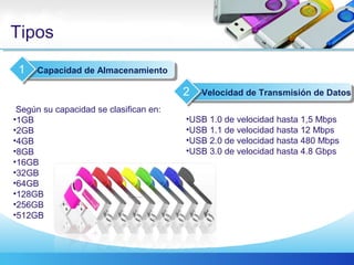 Tipos
Según su capacidad se clasifican en:
•1GB
•2GB
•4GB
•8GB
•16GB
•32GB
•64GB
•128GB
•256GB
•512GB
Capacidad de Almacenamiento1
Velocidad de Transmisión de Datos2
•USB 1.0 de velocidad hasta 1,5 Mbps
•USB 1.1 de velocidad hasta 12 Mbps
•USB 2.0 de velocidad hasta 480 Mbps
•USB 3.0 de velocidad hasta 4.8 Gbps
 