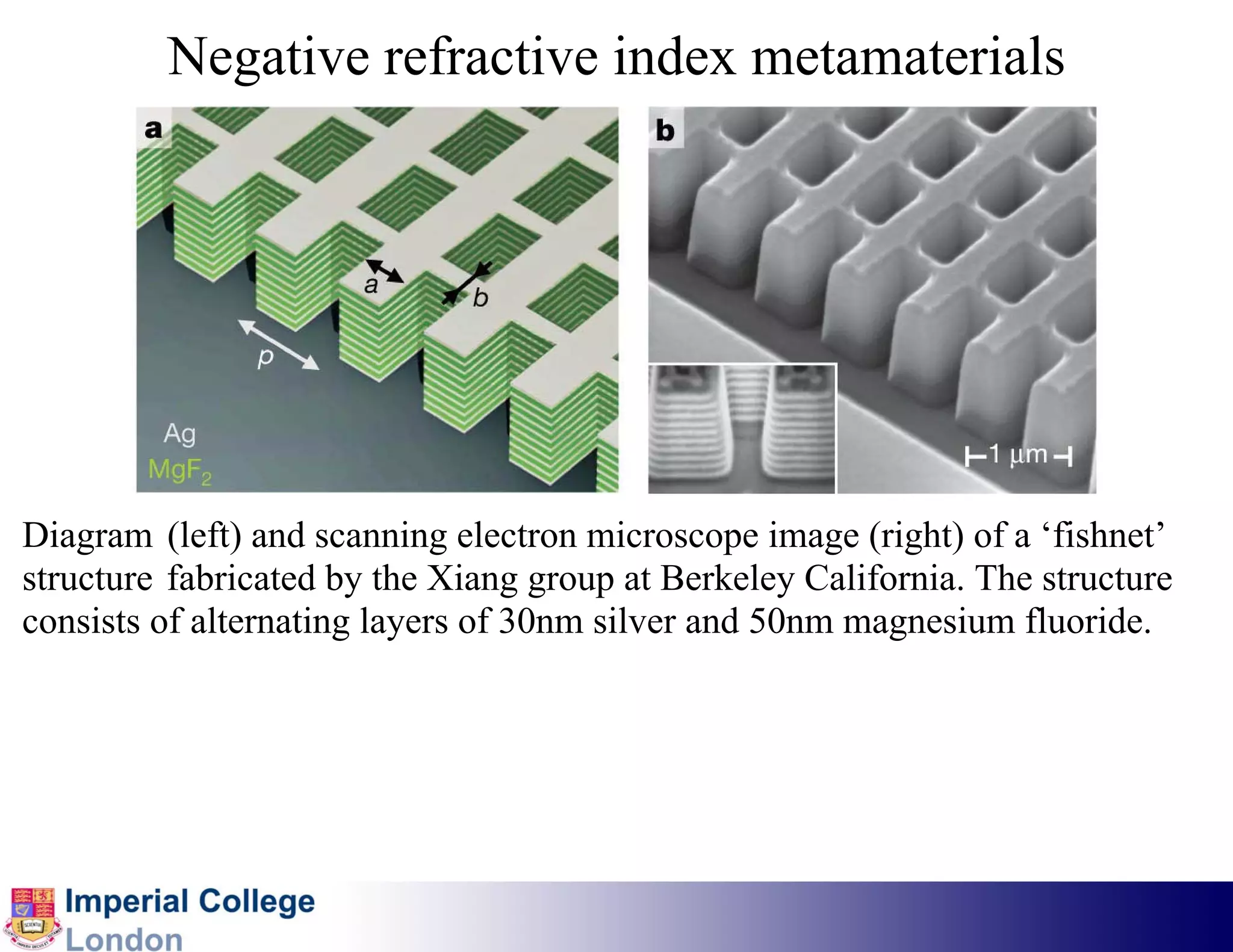 Negative refractive index metamaterials




Diagram (left) and scanning electron microscope image (right) of a ‘fishnet’
structure fabricated by the Xiang group at Berkeley California. The structure
consists of alternating layers of 30nm silver and 50nm magnesium fluoride.
 