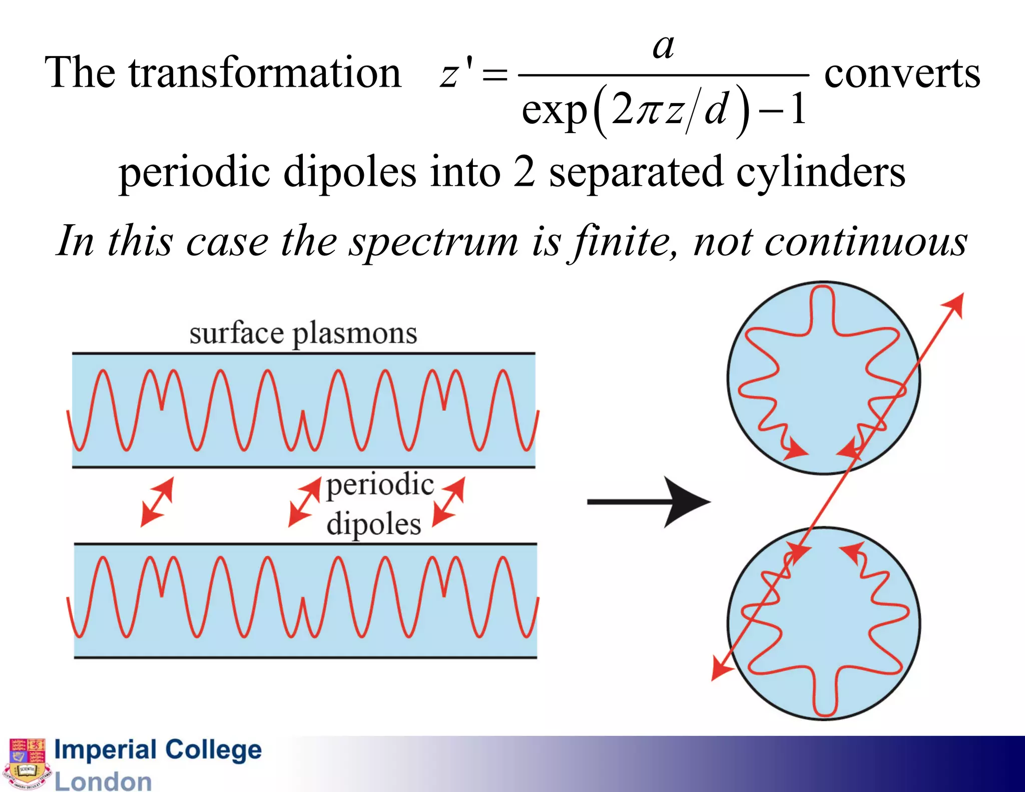 a
The transformation z ' =                     converts
                          exp ( 2π z d ) − 1
    periodic dipoles into 2 separated cylinders
In this case the spectrum is finite, not continuous
 