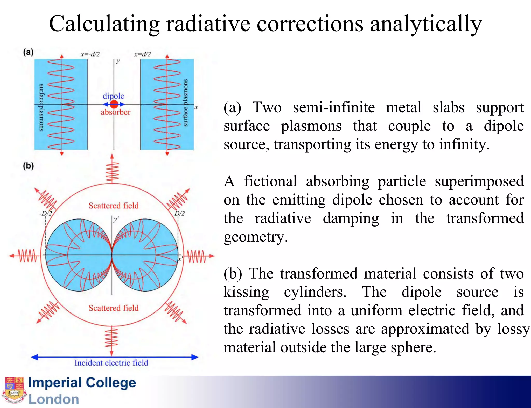 Calculating radiative corrections analytically


                  (a) Two semi-infinite metal slabs support
                  surface plasmons that couple to a dipole
                  source, transporting its energy to infinity.

                  A fictional absorbing particle superimposed
                  on the emitting dipole chosen to account for
                  the radiative damping in the transformed
                  geometry.

                  (b) The transformed material consists of two
                  kissing cylinders. The dipole source is
                  transformed into a uniform electric field, and
                  the radiative losses are approximated by lossy
                  material outside the large sphere.
 