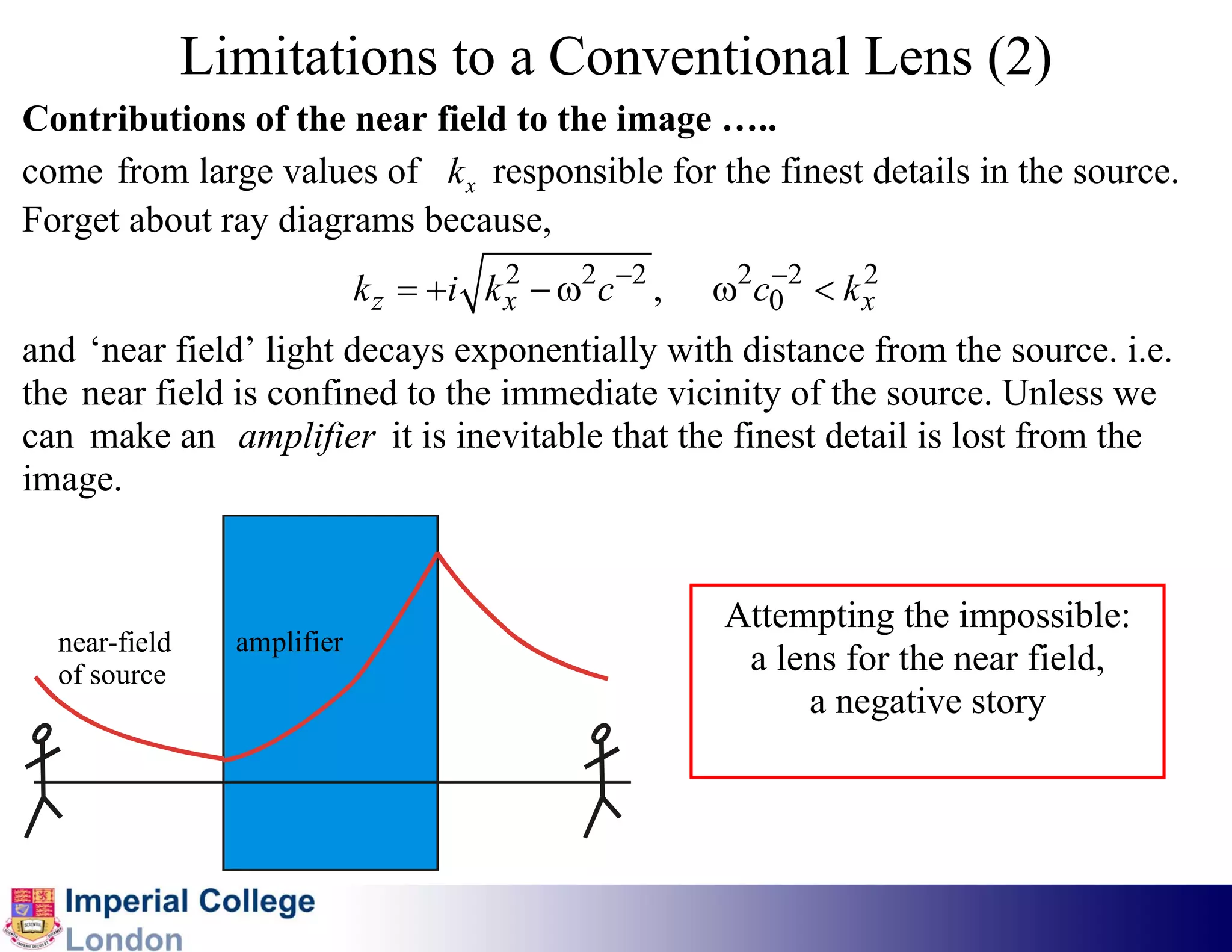 Limitations to a Conventional Lens (2)
Contributions of the near field to the image …..
come from large values of k x responsible for the finest details in the source.
Forget about ray diagrams because,
                             k z = +i k x − ω2c −2 ,
                                        2
                                                       ω2c0 2 < k x
                                                          −       2

and ‘near field’ light decays exponentially with distance from the source. i.e.
the near field is confined to the immediate vicinity of the source. Unless we
can make an amplifier it is inevitable that the finest detail is lost from the
image.


                                                       Attempting the impossible:
  near-field     amplifier
  of source                                             a lens for the near field,
                                                            a negative story
 