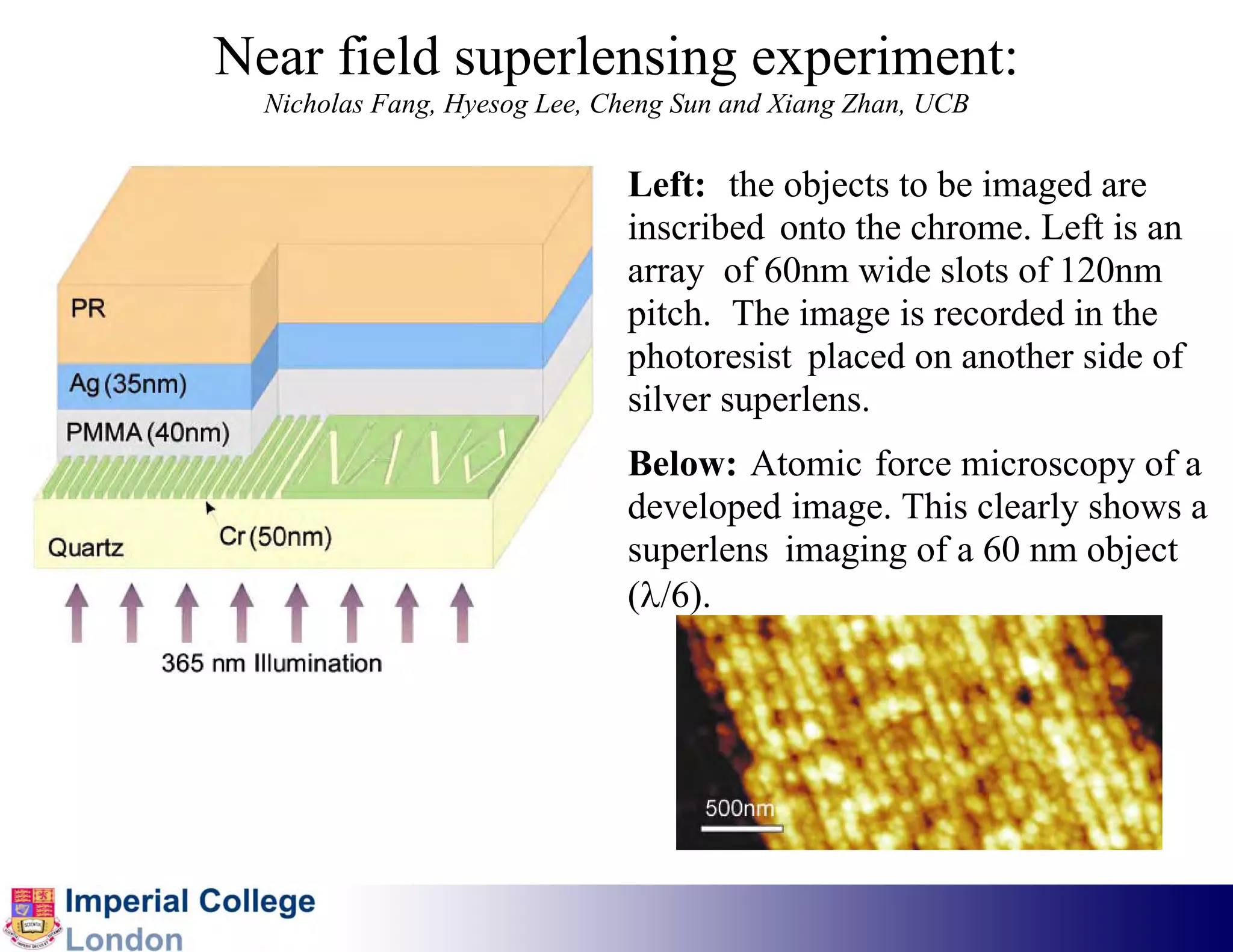 Near field superlensing experiment:
  Nicholas Fang, Hyesog Lee, Cheng Sun and Xiang Zhan, UCB

                              Left: the objects to be imaged are
                              inscribed onto the chrome. Left is an
                              array of 60nm wide slots of 120nm
                              pitch. The image is recorded in the
                              photoresist placed on another side of
                              silver superlens.
                              Below: Atomic force microscopy of a
                              developed image. This clearly shows a
                              superlens imaging of a 60 nm object
                              (λ/6).
 
