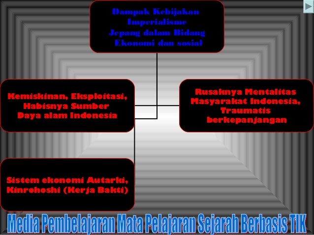 Pelajaran Sejarah Kebijakan Pemerintahan Militer Jepang Pelajaran Sejarah Kebijakan Pemerintahan Militer Jepang