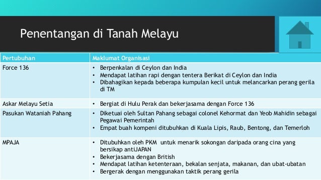 Pendudukan Jepun di Malaysia 1941-1945