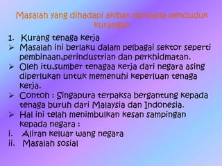 Masalah yang dihadapi akibat daripada penduduk
kurangan
1. Kurang tenaga kerja
 Masalah ini berlaku dalam pelbagai sektor seperti
pembinaan,perindustrian dan perkhidmatan.
 Oleh itu,sumber tenagaa kerja dari negara asing
diperlukan untuk memenuhi keperluan tenaga
kerja.
 Contoh : Singapura terpaksa bergantung kepada
tenaga buruh dari Malaysia dan Indonesia.
 Hal ini telah menimbulkan kesan sampingan
kepada negara :
i. Aliran keluar wang negara
ii. Masalah sosial
 