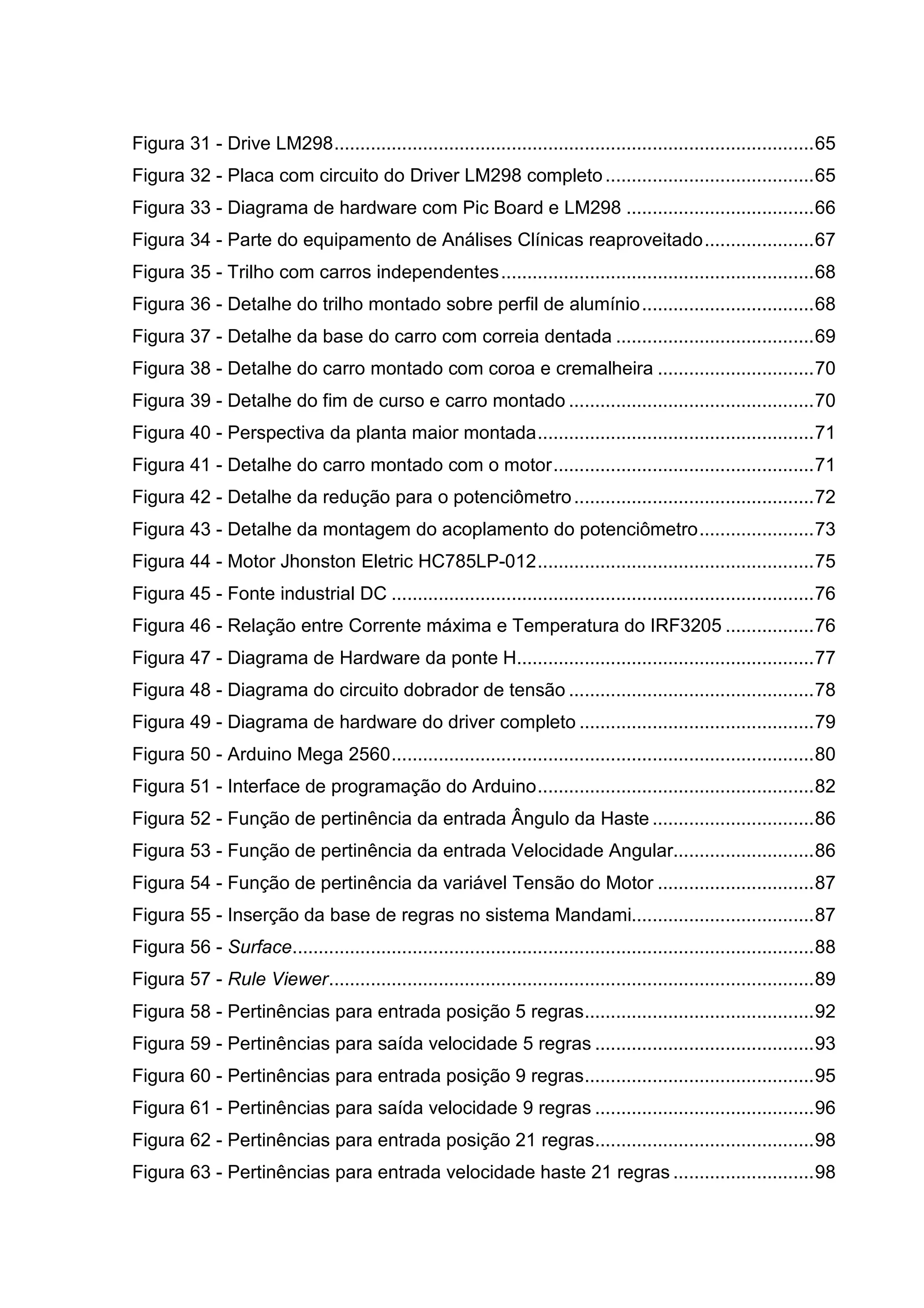 Figura 31 - Drive LM298............................................................................................65
Figura 32 - Placa com circuito do Driver LM298 completo........................................65
Figura 33 - Diagrama de hardware com Pic Board e LM298 ....................................66
Figura 34 - Parte do equipamento de Análises Clínicas reaproveitado.....................67
Figura 35 - Trilho com carros independentes............................................................68
Figura 36 - Detalhe do trilho montado sobre perfil de alumínio.................................68
Figura 37 - Detalhe da base do carro com correia dentada ......................................69
Figura 38 - Detalhe do carro montado com coroa e cremalheira ..............................70
Figura 39 - Detalhe do fim de curso e carro montado ...............................................70
Figura 40 - Perspectiva da planta maior montada.....................................................71
Figura 41 - Detalhe do carro montado com o motor..................................................71
Figura 42 - Detalhe da redução para o potenciômetro..............................................72
Figura 43 - Detalhe da montagem do acoplamento do potenciômetro......................73
Figura 44 - Motor Jhonston Eletric HC785LP-012.....................................................75
Figura 45 - Fonte industrial DC .................................................................................76
Figura 46 - Relação entre Corrente máxima e Temperatura do IRF3205 .................76
Figura 47 - Diagrama de Hardware da ponte H.........................................................77
Figura 48 - Diagrama do circuito dobrador de tensão ...............................................78
Figura 49 - Diagrama de hardware do driver completo .............................................79
Figura 50 - Arduino Mega 2560.................................................................................80
Figura 51 - Interface de programação do Arduino.....................................................82
Figura 52 - Função de pertinência da entrada Ângulo da Haste ...............................86
Figura 53 - Função de pertinência da entrada Velocidade Angular...........................86
Figura 54 - Função de pertinência da variável Tensão do Motor ..............................87
Figura 55 - Inserção da base de regras no sistema Mandami...................................87
Figura 56 - Surface....................................................................................................88
Figura 57 - Rule Viewer.............................................................................................89
Figura 58 - Pertinências para entrada posição 5 regras............................................92
Figura 59 - Pertinências para saída velocidade 5 regras ..........................................93
Figura 60 - Pertinências para entrada posição 9 regras............................................95
Figura 61 - Pertinências para saída velocidade 9 regras ..........................................96
Figura 62 - Pertinências para entrada posição 21 regras..........................................98
Figura 63 - Pertinências para entrada velocidade haste 21 regras ...........................98
 