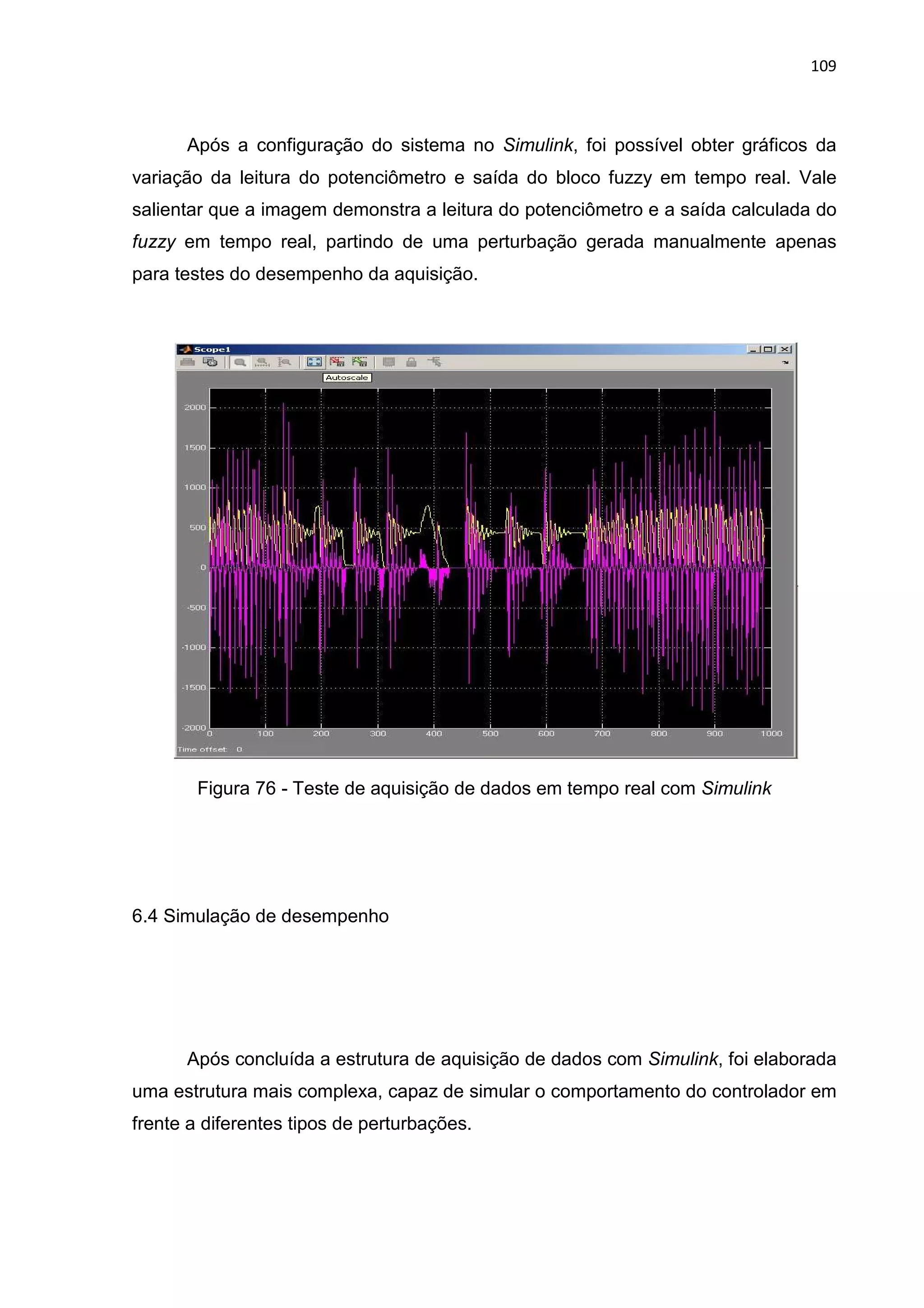 109
Após a configuração do sistema no Simulink, foi possível obter gráficos da
variação da leitura do potenciômetro e saída do bloco fuzzy em tempo real. Vale
salientar que a imagem demonstra a leitura do potenciômetro e a saída calculada do
fuzzy em tempo real, partindo de uma perturbação gerada manualmente apenas
para testes do desempenho da aquisição.
Figura 76 - Teste de aquisição de dados em tempo real com Simulink
6.4 Simulação de desempenho
Após concluída a estrutura de aquisição de dados com Simulink, foi elaborada
uma estrutura mais complexa, capaz de simular o comportamento do controlador em
frente a diferentes tipos de perturbações.
 