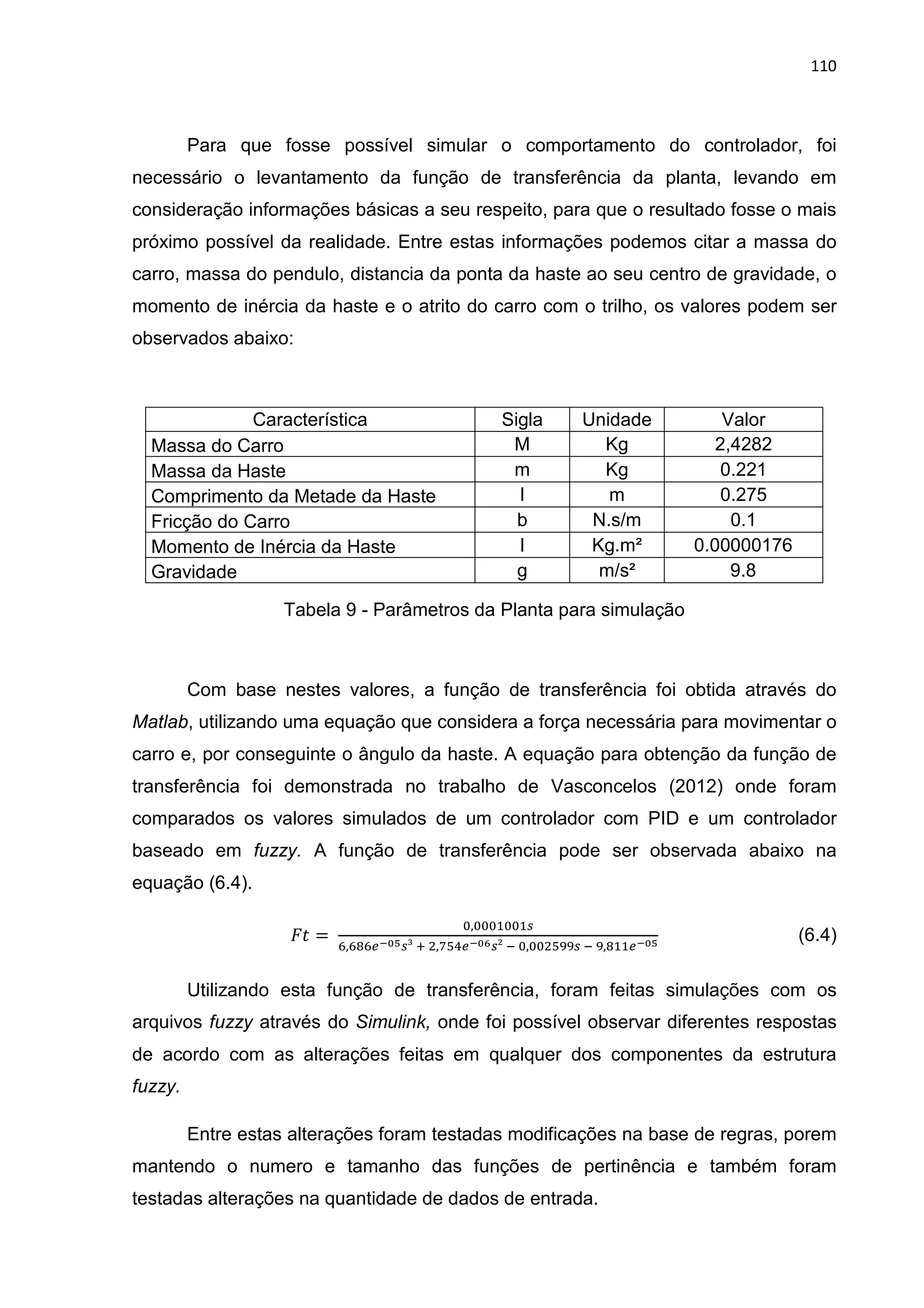 110
Para que fosse possível simular o comportamento do controlador, foi
necessário o levantamento da função de transferência da planta, levando em
consideração informações básicas a seu respeito, para que o resultado fosse o mais
próximo possível da realidade. Entre estas informações podemos citar a massa do
carro, massa do pendulo, distancia da ponta da haste ao seu centro de gravidade, o
momento de inércia da haste e o atrito do carro com o trilho, os valores podem ser
observados abaixo:
Característica Sigla Unidade Valor
Massa do Carro M Kg 2,4282
Massa da Haste m Kg 0.221
Comprimento da Metade da Haste l m 0.275
Fricção do Carro b N.s/m 0.1
Momento de Inércia da Haste I Kg.m² 0.00000176
Gravidade g m/s² 9.8
Tabela 9 - Parâmetros da Planta para simulação
Com base nestes valores, a função de transferência foi obtida através do
Matlab, utilizando uma equação que considera a força necessária para movimentar o
carro e, por conseguinte o ângulo da haste. A equação para obtenção da função de
transferência foi demonstrada no trabalho de Vasconcelos (2012) onde foram
comparados os valores simulados de um controlador com PID e um controlador
baseado em fuzzy. A função de transferência pode ser observada abaixo na
equação (6.4).
& =	
Š,ŠŠŠhŠŠh
‹,‹Œ‹•Ž•• ³	d	 ,’“Z•Ž•” ²	b	Š,ŠŠ “•• 	b	•,Œhh•Ž•• (6.4)
Utilizando esta função de transferência, foram feitas simulações com os
arquivos fuzzy através do Simulink, onde foi possível observar diferentes respostas
de acordo com as alterações feitas em qualquer dos componentes da estrutura
fuzzy.
Entre estas alterações foram testadas modificações na base de regras, porem
mantendo o numero e tamanho das funções de pertinência e também foram
testadas alterações na quantidade de dados de entrada.
 