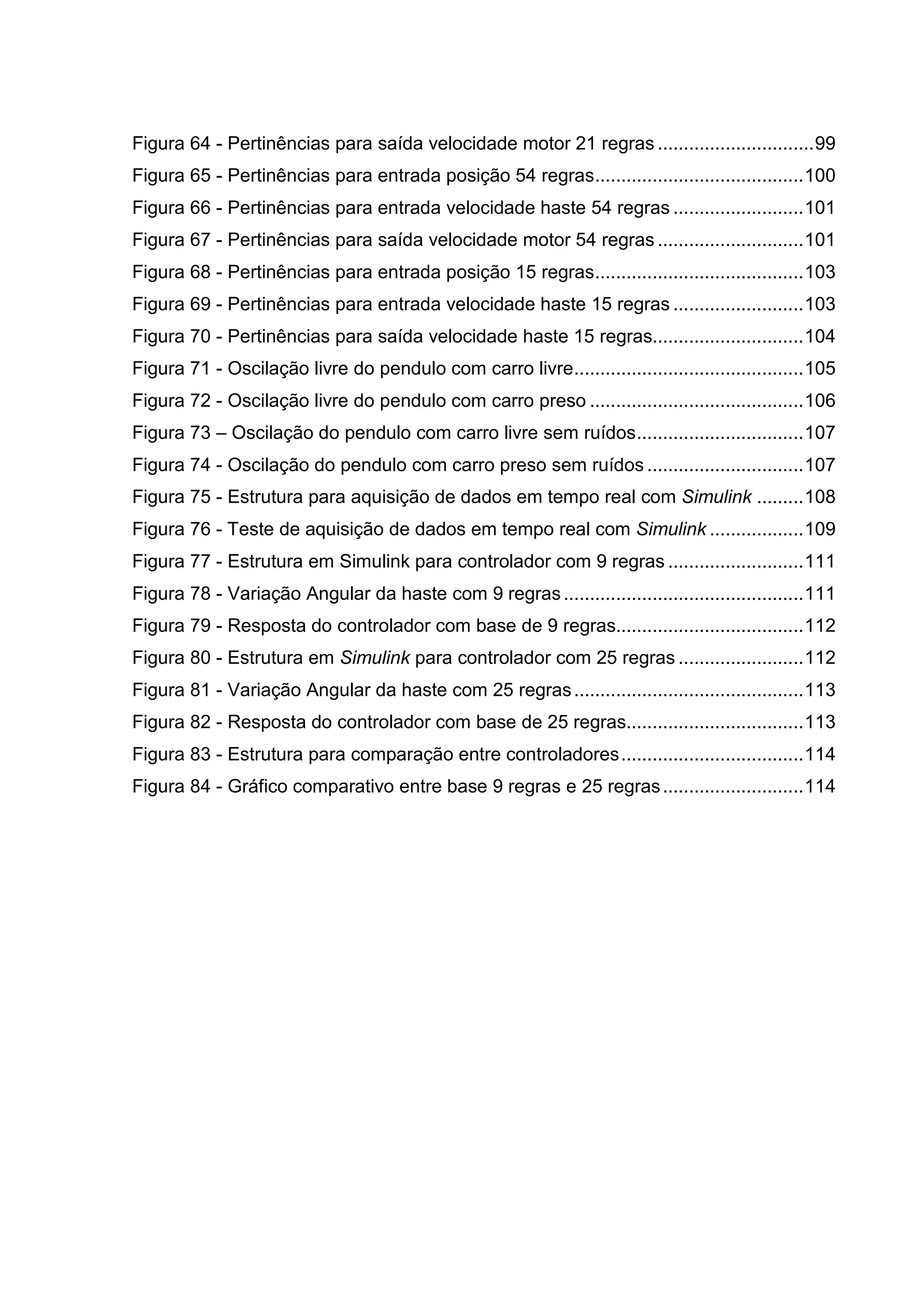 Figura 64 - Pertinências para saída velocidade motor 21 regras ..............................99
Figura 65 - Pertinências para entrada posição 54 regras........................................100
Figura 66 - Pertinências para entrada velocidade haste 54 regras .........................101
Figura 67 - Pertinências para saída velocidade motor 54 regras ............................101
Figura 68 - Pertinências para entrada posição 15 regras........................................103
Figura 69 - Pertinências para entrada velocidade haste 15 regras .........................103
Figura 70 - Pertinências para saída velocidade haste 15 regras.............................104
Figura 71 - Oscilação livre do pendulo com carro livre............................................105
Figura 72 - Oscilação livre do pendulo com carro preso .........................................106
Figura 73 – Oscilação do pendulo com carro livre sem ruídos................................107
Figura 74 - Oscilação do pendulo com carro preso sem ruídos ..............................107
Figura 75 - Estrutura para aquisição de dados em tempo real com Simulink .........108
Figura 76 - Teste de aquisição de dados em tempo real com Simulink ..................109
Figura 77 - Estrutura em Simulink para controlador com 9 regras ..........................111
Figura 78 - Variação Angular da haste com 9 regras..............................................111
Figura 79 - Resposta do controlador com base de 9 regras....................................112
Figura 80 - Estrutura em Simulink para controlador com 25 regras ........................112
Figura 81 - Variação Angular da haste com 25 regras............................................113
Figura 82 - Resposta do controlador com base de 25 regras..................................113
Figura 83 - Estrutura para comparação entre controladores...................................114
Figura 84 - Gráfico comparativo entre base 9 regras e 25 regras...........................114
 