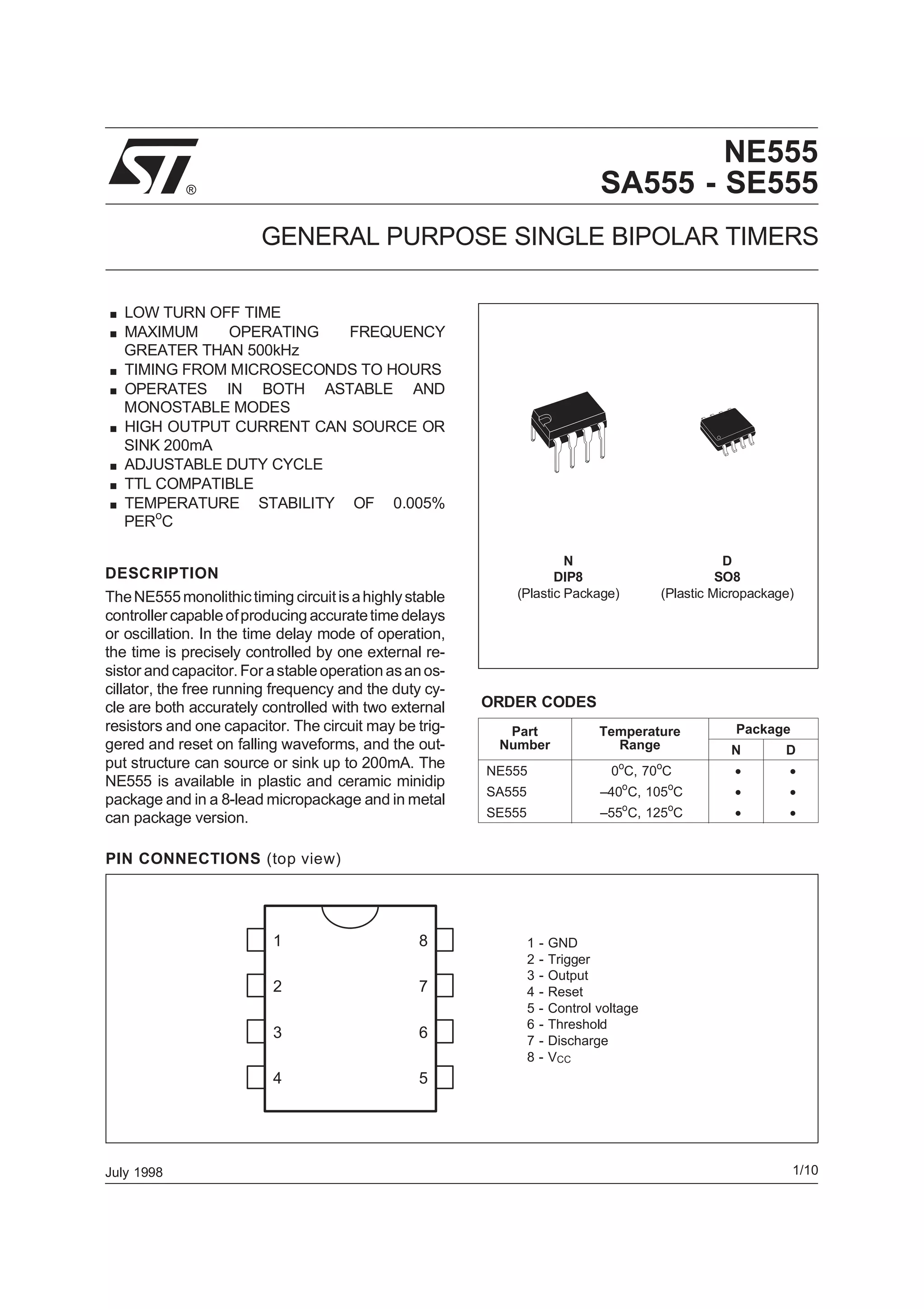 July 1998
®
N
DIP8
(Plastic Package)
D
SO8
(Plastic Micropackage)
1
2
3
4 5
6
7
8 1 - GND
2 - Trigger
3 - Output
4 - Reset
5 - Control voltage
6 - Threshold
7 - Discharge
8 - VCC
PIN CONNECTIONS (top view)
.LOW TURN OFF TIME
.MAXIMUM OPERATING FREQUENCY
GREATER THAN 500kHz
.TIMING FROM MICROSECONDS TO HOURS
.OPERATES IN BOTH ASTABLE AND
MONOSTABLE MODES
.HIGH OUTPUT CURRENT CAN SOURCE OR
SINK 200mA
.ADJUSTABLE DUTY CYCLE
.TTL COMPATIBLE
.TEMPERATURE STABILITY OF 0.005%
PERo
C
ORDER CODES
Part
Number
Temperature
Range
Package
N D
NE555 0o
C, 70o
C • •
SA555 –40o
C, 105o
C • •
SE555 –55o
C, 125o
C • •
DESCRIPTION
TheNE555monolithictiming circuitisahighlystable
controller capableofproducing accuratetime delays
or oscillation. In the time delay mode of operation,
the time is precisely controlled by one external re-
sistor and capacitor. For astable operation asanos-
cillator, the free running frequency and the duty cy-
cle are both accurately controlled with two external
resistors and one capacitor. The circuit may be trig-
gered and reset on falling waveforms, and the out-
put structure can source or sink up to 200mA. The
NE555 is available in plastic and ceramic minidip
package and in a 8-lead micropackage and in metal
can package version.
NE555
SA555 - SE555
GENERAL PURPOSE SINGLE BIPOLAR TIMERS
1/10
 