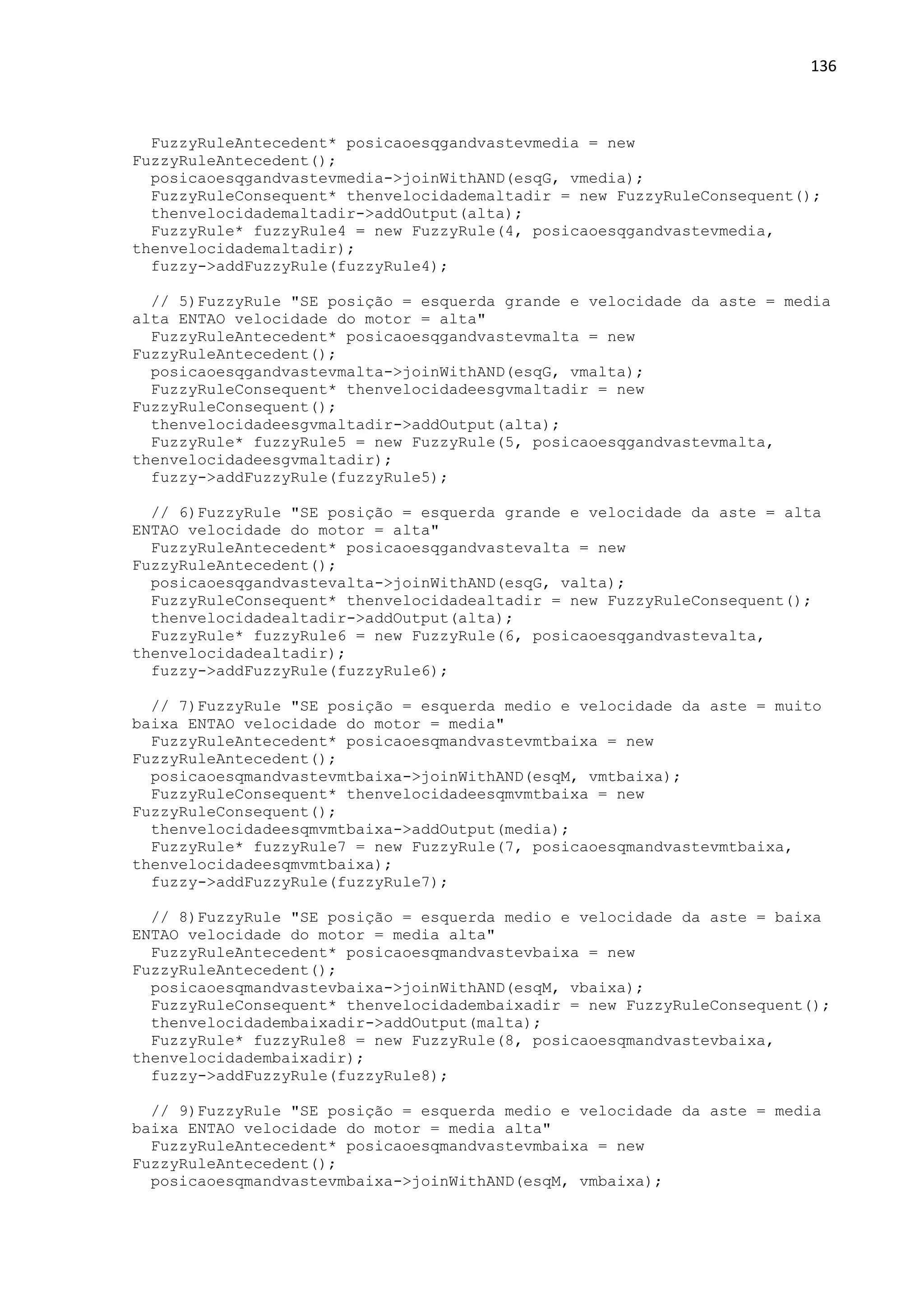 136
FuzzyRuleAntecedent* posicaoesqgandvastevmedia = new
FuzzyRuleAntecedent();
posicaoesqgandvastevmedia->joinWithAND(esqG, vmedia);
FuzzyRuleConsequent* thenvelocidademaltadir = new FuzzyRuleConsequent();
thenvelocidademaltadir->addOutput(alta);
FuzzyRule* fuzzyRule4 = new FuzzyRule(4, posicaoesqgandvastevmedia,
thenvelocidademaltadir);
fuzzy->addFuzzyRule(fuzzyRule4);
// 5)FuzzyRule "SE posição = esquerda grande e velocidade da aste = media
alta ENTAO velocidade do motor = alta"
FuzzyRuleAntecedent* posicaoesqgandvastevmalta = new
FuzzyRuleAntecedent();
posicaoesqgandvastevmalta->joinWithAND(esqG, vmalta);
FuzzyRuleConsequent* thenvelocidadeesgvmaltadir = new
FuzzyRuleConsequent();
thenvelocidadeesgvmaltadir->addOutput(alta);
FuzzyRule* fuzzyRule5 = new FuzzyRule(5, posicaoesqgandvastevmalta,
thenvelocidadeesgvmaltadir);
fuzzy->addFuzzyRule(fuzzyRule5);
// 6)FuzzyRule "SE posição = esquerda grande e velocidade da aste = alta
ENTAO velocidade do motor = alta"
FuzzyRuleAntecedent* posicaoesqgandvastevalta = new
FuzzyRuleAntecedent();
posicaoesqgandvastevalta->joinWithAND(esqG, valta);
FuzzyRuleConsequent* thenvelocidadealtadir = new FuzzyRuleConsequent();
thenvelocidadealtadir->addOutput(alta);
FuzzyRule* fuzzyRule6 = new FuzzyRule(6, posicaoesqgandvastevalta,
thenvelocidadealtadir);
fuzzy->addFuzzyRule(fuzzyRule6);
// 7)FuzzyRule "SE posição = esquerda medio e velocidade da aste = muito
baixa ENTAO velocidade do motor = media"
FuzzyRuleAntecedent* posicaoesqmandvastevmtbaixa = new
FuzzyRuleAntecedent();
posicaoesqmandvastevmtbaixa->joinWithAND(esqM, vmtbaixa);
FuzzyRuleConsequent* thenvelocidadeesqmvmtbaixa = new
FuzzyRuleConsequent();
thenvelocidadeesqmvmtbaixa->addOutput(media);
FuzzyRule* fuzzyRule7 = new FuzzyRule(7, posicaoesqmandvastevmtbaixa,
thenvelocidadeesqmvmtbaixa);
fuzzy->addFuzzyRule(fuzzyRule7);
// 8)FuzzyRule "SE posição = esquerda medio e velocidade da aste = baixa
ENTAO velocidade do motor = media alta"
FuzzyRuleAntecedent* posicaoesqmandvastevbaixa = new
FuzzyRuleAntecedent();
posicaoesqmandvastevbaixa->joinWithAND(esqM, vbaixa);
FuzzyRuleConsequent* thenvelocidadembaixadir = new FuzzyRuleConsequent();
thenvelocidadembaixadir->addOutput(malta);
FuzzyRule* fuzzyRule8 = new FuzzyRule(8, posicaoesqmandvastevbaixa,
thenvelocidadembaixadir);
fuzzy->addFuzzyRule(fuzzyRule8);
// 9)FuzzyRule "SE posição = esquerda medio e velocidade da aste = media
baixa ENTAO velocidade do motor = media alta"
FuzzyRuleAntecedent* posicaoesqmandvastevmbaixa = new
FuzzyRuleAntecedent();
posicaoesqmandvastevmbaixa->joinWithAND(esqM, vmbaixa);
 
