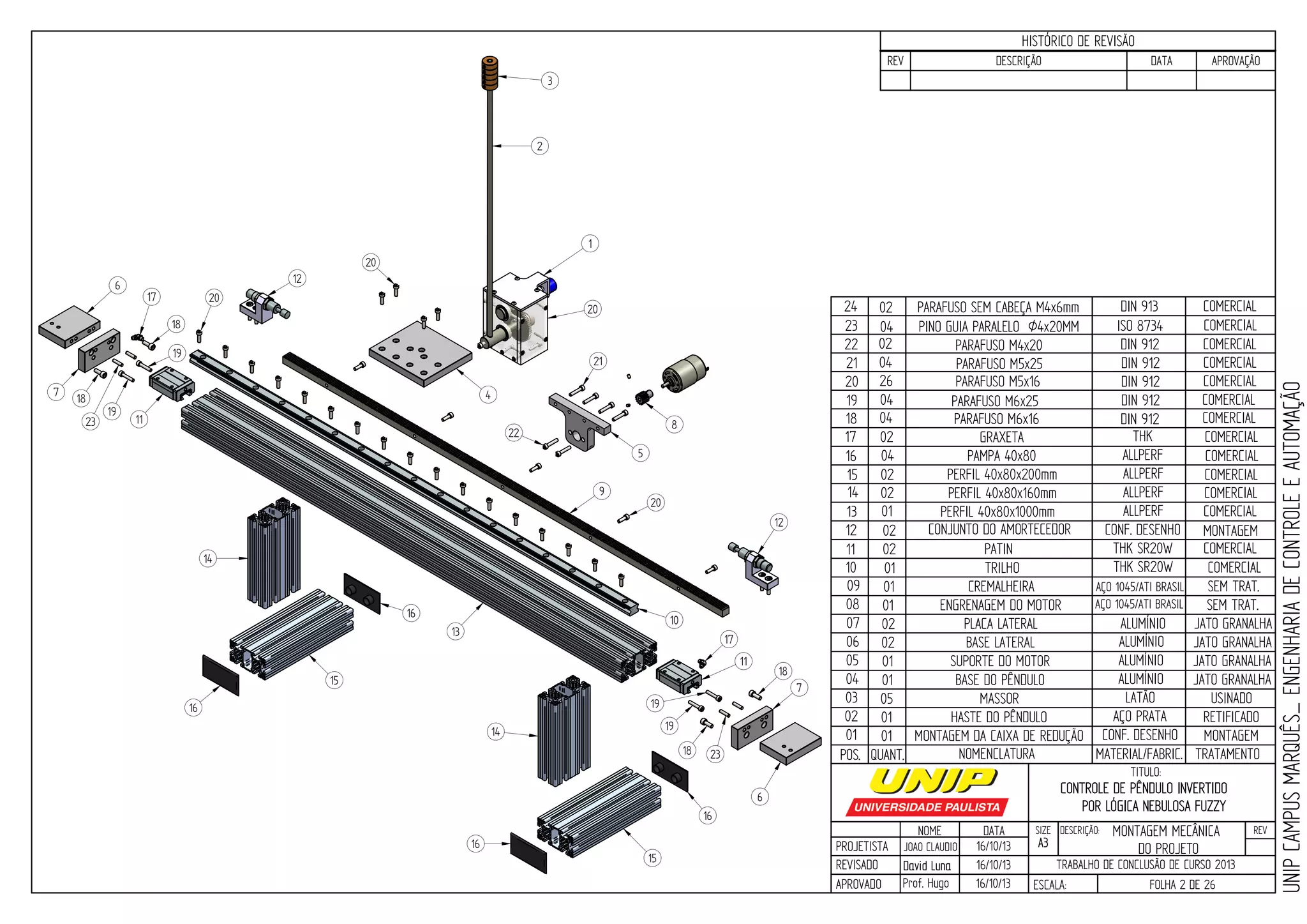 PROJETISTA
REVISADO
APROVADO
NOME
JOAO CLAUDIO
DATA
16/10/13
TITULO:
SIZE
A3
DESCRIÇÃO: REV
TRABALHO DE CONCLUSÃO DE CURSO 2013
ESCALA: FOLHA 2 DE 26
HISTÓRICO DE REVISÃO
REV DESCRIÇÃO DATA APROVAÇÃO
CONTROLE DE PÊNDULO INVERTIDO
POR LÓGICA NEBULOSA FUZZY
16/10/13
16/10/13
David LunaDavid Luna
Prof. Hugo
POS. QUANT. NOMENCLATURA MATERIAL/FABRIC.
01 01 MONTAGEM DA CAIXA DE REDUÇÃO CONF. DESENHO MONTAGEM
02 01 HASTE DO PÊNDULO AÇO PRATA RETIFICADO
03 05 MASSOR LATÃO USINADO
04 01 BASE DO PÊNDULO ALUMÍNIO JATO GRANALHA
05 01 SUPORTE DO MOTOR ALUMÍNIO JATO GRANALHA
06 02 BASE LATERAL ALUMÍNIO JATO GRANALHA
07 02 PLACA LATERAL JATO GRANALHA
08 01 ENGRENAGEM DO MOTOR AÇO 1045/ATI BRASIL SEM TRAT.
09 01 CREMALHEIRA SEM TRAT.
10 01 TRILHO THK SR20W COMERCIAL
11 02 PATIN THK SR20W COMERCIAL
12 02 CONF. DESENHO
13 01 PERFIL 40x80x1000mm ALLPERF
14 02 PERFIL 40x80x160mm ALLPERF
15 02 PERFIL 40x80x200mm ALLPERF COMERCIAL
16 04 PAMPA 40x80 ALLPERF
17 02 GRAXETA THK COMERCIAL
CONJUNTO DO AMORTECEDOR MONTAGEM
COMERCIAL
COMERCIAL
COMERCIAL
TRATAMENTO
UNIPCAMPUSMARQUÊS_ENGENHARIADECONTROLEEAUTOMAÇÃO
1
2
3
4
5
6
6
7
7
ALUMÍNIO
8
9
AÇO 1045/ATI BRASIL
10
11
11
12
12
13
14
14
15
15
16
16
16
16
17
17
18 04 DIN 912
19 04 PARAFUSO M6x25 DIN 912
20 26 PARAFUSO M5x16 DIN 912
21 04 PARAFUSO M5x25 DIN 912 COMERCIAL
22 02 PARAFUSO M4x20 DIN 912
23 04 PINO GUIA PARALELO Ø4x20MM ISO 8734 COMERCIAL
PARAFUSO M6x16 COMERCIAL
COMERCIAL
COMERCIAL
COMERCIAL
18
18
18
18
19
19
19
19
20
20
20
20
21
22
23
23
24 02 PARAFUSO SEM CABEÇA M4x6mm DIN 913 COMERCIAL
MONTAGEM MECÂNICA
DO PROJETO
 