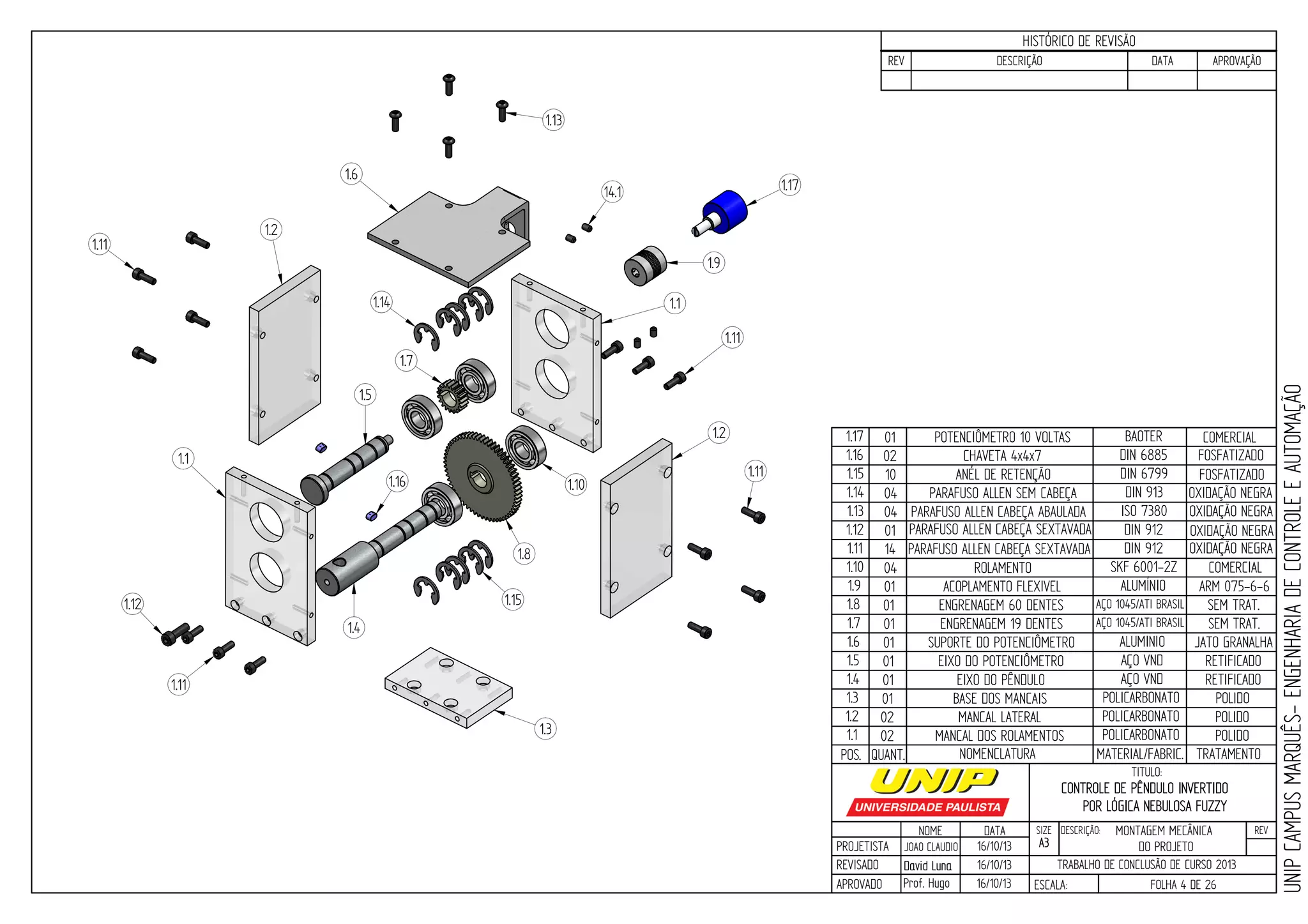 PROJETISTA
REVISADO
APROVADO
NOME
JOAO CLAUDIO
DATA
16/10/13
TITULO:
SIZE
A3
DESCRIÇÃO: REV
TRABALHO DE CONCLUSÃO DE CURSO 2013
ESCALA: FOLHA 4 DE 26
HISTÓRICO DE REVISÃO
REV DESCRIÇÃO DATA APROVAÇÃO
CONTROLE DE PÊNDULO INVERTIDO
POR LÓGICA NEBULOSA FUZZY
16/10/13
16/10/13
David LunaDavid Luna
Prof. Hugo
POS. QUANT. NOMENCLATURA
1.1
1.1
1.2
1.2
1.4
1.5
1.6
1.8
1.7
1.10
1.9
1.11
1.11
1.11
1.12
1.13
14.1
1.14
1.15
1.16
1.11
MATERIAL/FABRIC.
1.1 02 MANCAL DOS ROLAMENTOS POLICARBONATO POLIDO
1.2 02 MANCAL LATERAL POLICARBONATO POLIDO
1.3 01 BASE DOS MANCAIS POLICARBONATO POLIDO
1.4 01 EIXO DO PÊNDULO AÇO VND RETIFICADO
1.5 01 EIXO DO POTENCIÔMETRO AÇO VND RETIFICADO
1.6 01 SUPORTE DO POTENCIÔMETRO ALUMINIO JATO GRANALHA
1.7 01 ENGRENAGEM 19 DENTES SEM TRAT.
1.8 01 ENGRENAGEM 60 DENTES AÇO 1045/ATI BRASIL SEM TRAT.
1.9 01 ACOPLAMENTO FLEXIVEL ALUMÍNIO ARM 075-6-6
1.10 04 ROLAMENTO SKF 6001-2Z COMERCIAL
1.11 14 PARAFUSO ALLEN CABEÇA SEXTAVADA DIN 912 OXIDAÇÃO NEGRA
1.12 01 DIN 912
1.13 04 PARAFUSO ALLEN CABEÇA ABAULADA ISO 7380
1.14 04 PARAFUSO ALLEN SEM CABEÇA DIN 913
1.15 10 ANÉL DE RETENÇÃO DIN 6799 FOSFATIZADO
1.3
1.17
1.16 02 CHAVETA 4x4x7 DIN 6885
1.17 01 POTENCIÔMETRO 10 VOLTAS BAOTER COMERCIAL
PARAFUSO ALLEN CABEÇA SEXTAVADA OXIDAÇÃO NEGRA
OXIDAÇÃO NEGRA
OXIDAÇÃO NEGRA
FOSFATIZADO
TRATAMENTO
UNIPCAMPUSMARQUÊS-ENGENHARIADECONTROLEEAUTOMAÇÃO
AÇO 1045/ATI BRASIL
MONTAGEM MECÂNICA
DO PROJETO
 