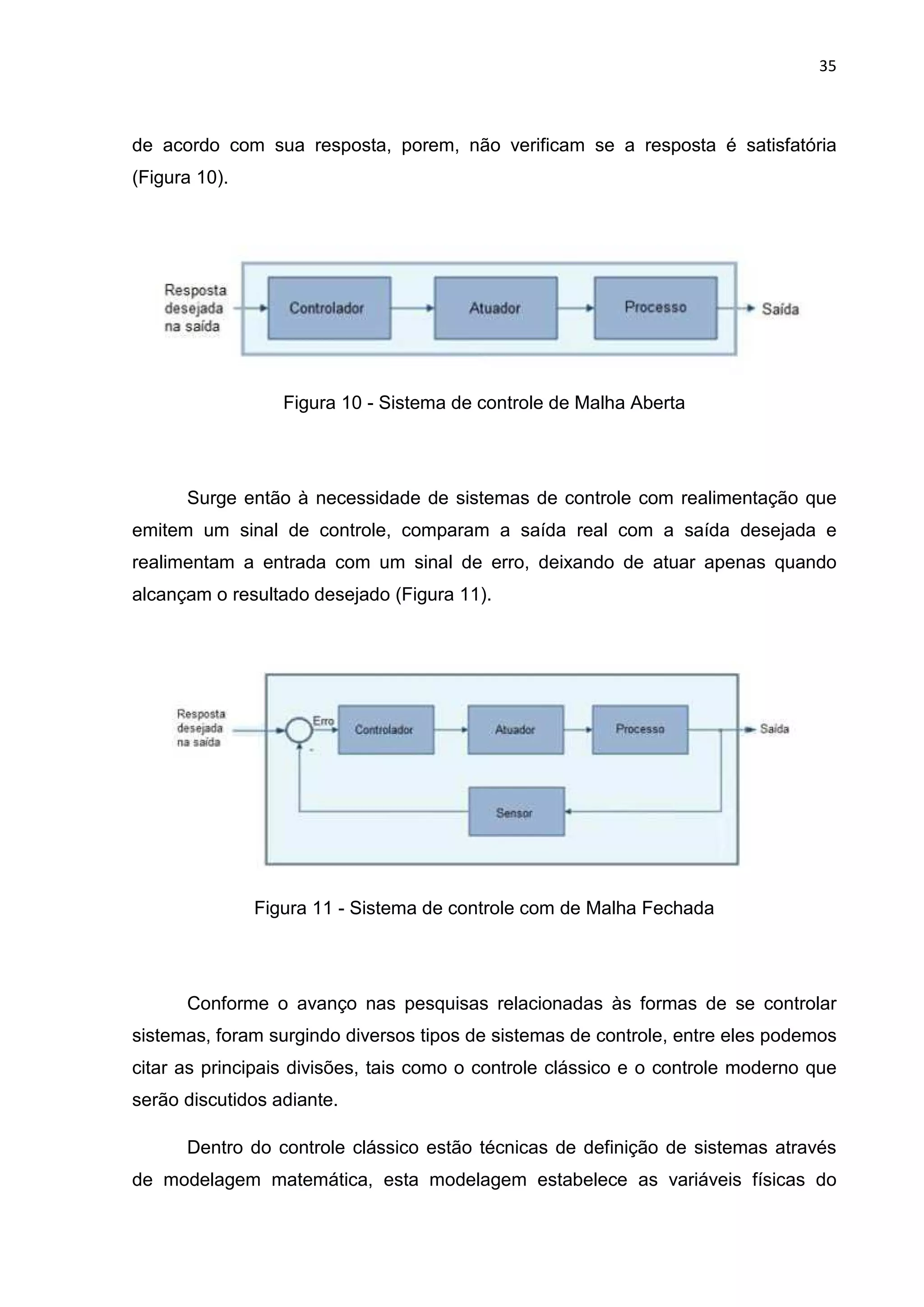 35
de acordo com sua resposta, porem, não verificam se a resposta é satisfatória
(Figura 10).
Figura 10 - Sistema de controle de Malha Aberta
Surge então à necessidade de sistemas de controle com realimentação que
emitem um sinal de controle, comparam a saída real com a saída desejada e
realimentam a entrada com um sinal de erro, deixando de atuar apenas quando
alcançam o resultado desejado (Figura 11).
Figura 11 - Sistema de controle com de Malha Fechada
Conforme o avanço nas pesquisas relacionadas às formas de se controlar
sistemas, foram surgindo diversos tipos de sistemas de controle, entre eles podemos
citar as principais divisões, tais como o controle clássico e o controle moderno que
serão discutidos adiante.
Dentro do controle clássico estão técnicas de definição de sistemas através
de modelagem matemática, esta modelagem estabelece as variáveis físicas do
 
