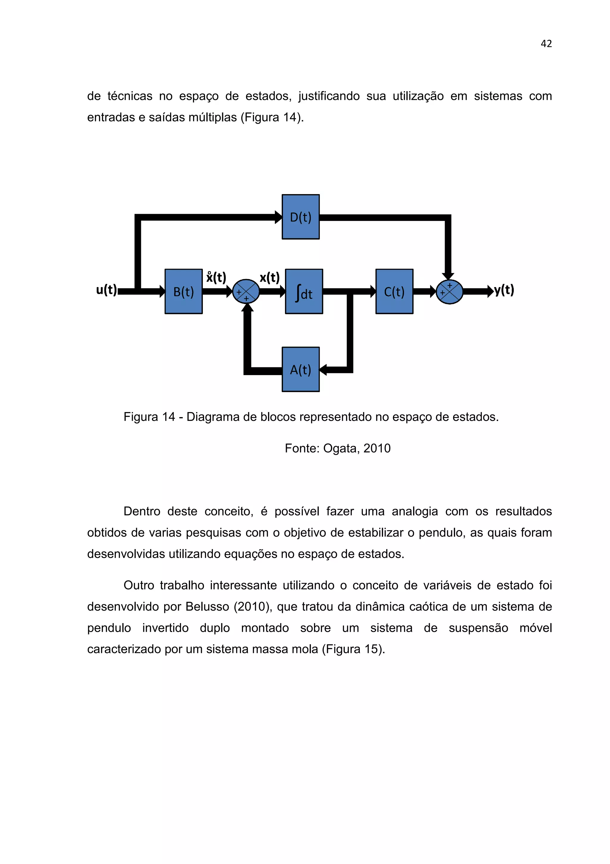 de técnicas no espaço de estados, justificando sua utilização
entradas e saídas múltiplas (Figura 14).
Figura 14 - Diagrama de blocos representado no espaço de estados.
Dentro deste conceito, é possível fazer uma analogia com os resultados
obtidos de varias pesquisas com o objetivo de estabilizar o pendulo, as quais foram
desenvolvidas utilizando equações no espaço de estados.
Outro trabalho interessante utilizando o con
desenvolvido por Belusso (2010), que tratou da dinâmica caótica de um sistema de
pendulo invertido duplo montado sobre um sistema de suspensão móvel
caracterizado por um sistema massa mola (Figura 15).
de técnicas no espaço de estados, justificando sua utilização
entradas e saídas múltiplas (Figura 14).
Diagrama de blocos representado no espaço de estados.
Fonte: Ogata, 2010
Dentro deste conceito, é possível fazer uma analogia com os resultados
obtidos de varias pesquisas com o objetivo de estabilizar o pendulo, as quais foram
desenvolvidas utilizando equações no espaço de estados.
Outro trabalho interessante utilizando o conceito de variáveis de estado foi
desenvolvido por Belusso (2010), que tratou da dinâmica caótica de um sistema de
pendulo invertido duplo montado sobre um sistema de suspensão móvel
caracterizado por um sistema massa mola (Figura 15).
42
de técnicas no espaço de estados, justificando sua utilização em sistemas com
Diagrama de blocos representado no espaço de estados.
Dentro deste conceito, é possível fazer uma analogia com os resultados
obtidos de varias pesquisas com o objetivo de estabilizar o pendulo, as quais foram
ceito de variáveis de estado foi
desenvolvido por Belusso (2010), que tratou da dinâmica caótica de um sistema de
pendulo invertido duplo montado sobre um sistema de suspensão móvel
 