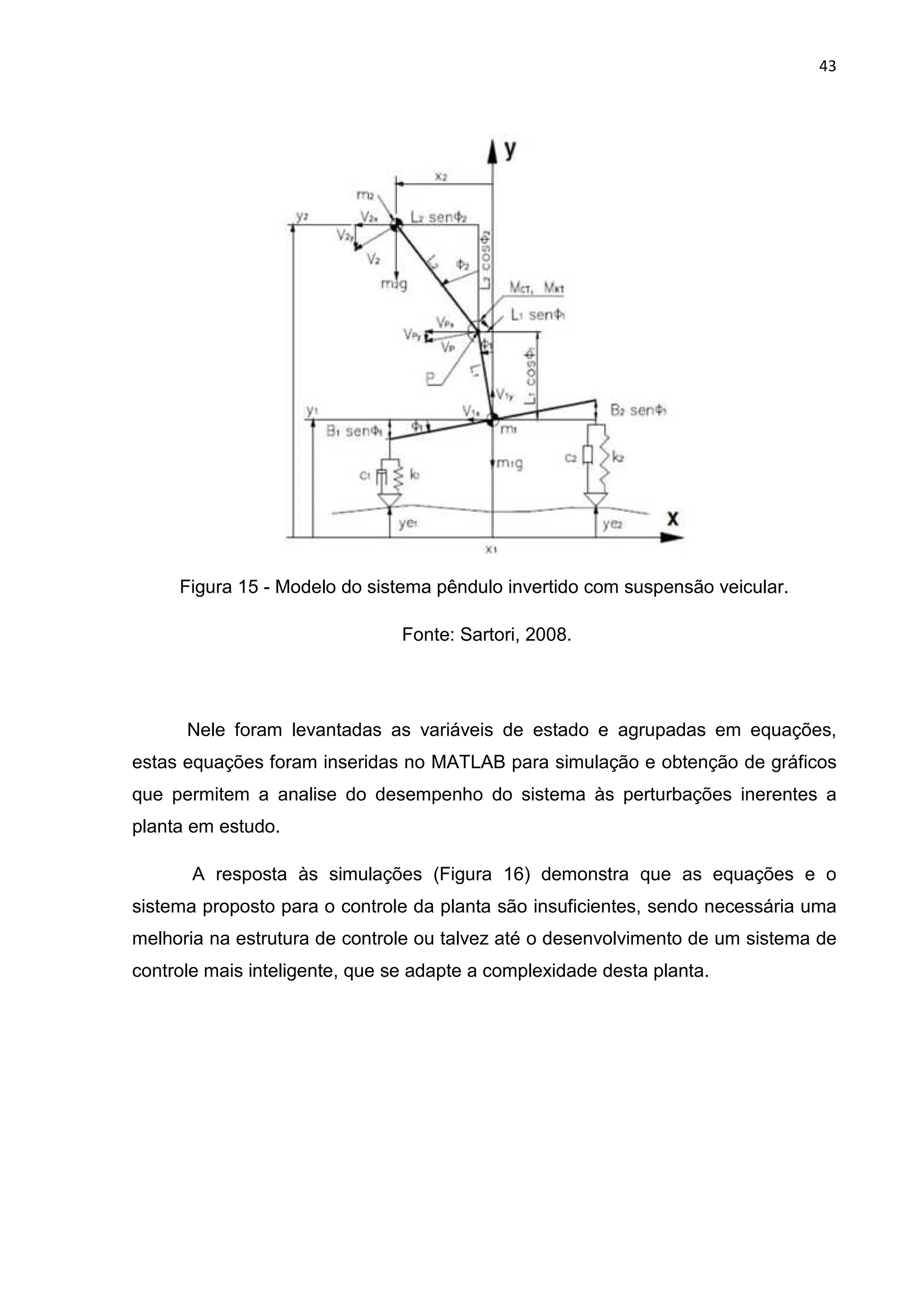 43
Figura 15 - Modelo do sistema pêndulo invertido com suspensão veicular.
Fonte: Sartori, 2008.
Nele foram levantadas as variáveis de estado e agrupadas em equações,
estas equações foram inseridas no MATLAB para simulação e obtenção de gráficos
que permitem a analise do desempenho do sistema às perturbações inerentes a
planta em estudo.
A resposta às simulações (Figura 16) demonstra que as equações e o
sistema proposto para o controle da planta são insuficientes, sendo necessária uma
melhoria na estrutura de controle ou talvez até o desenvolvimento de um sistema de
controle mais inteligente, que se adapte a complexidade desta planta.
 