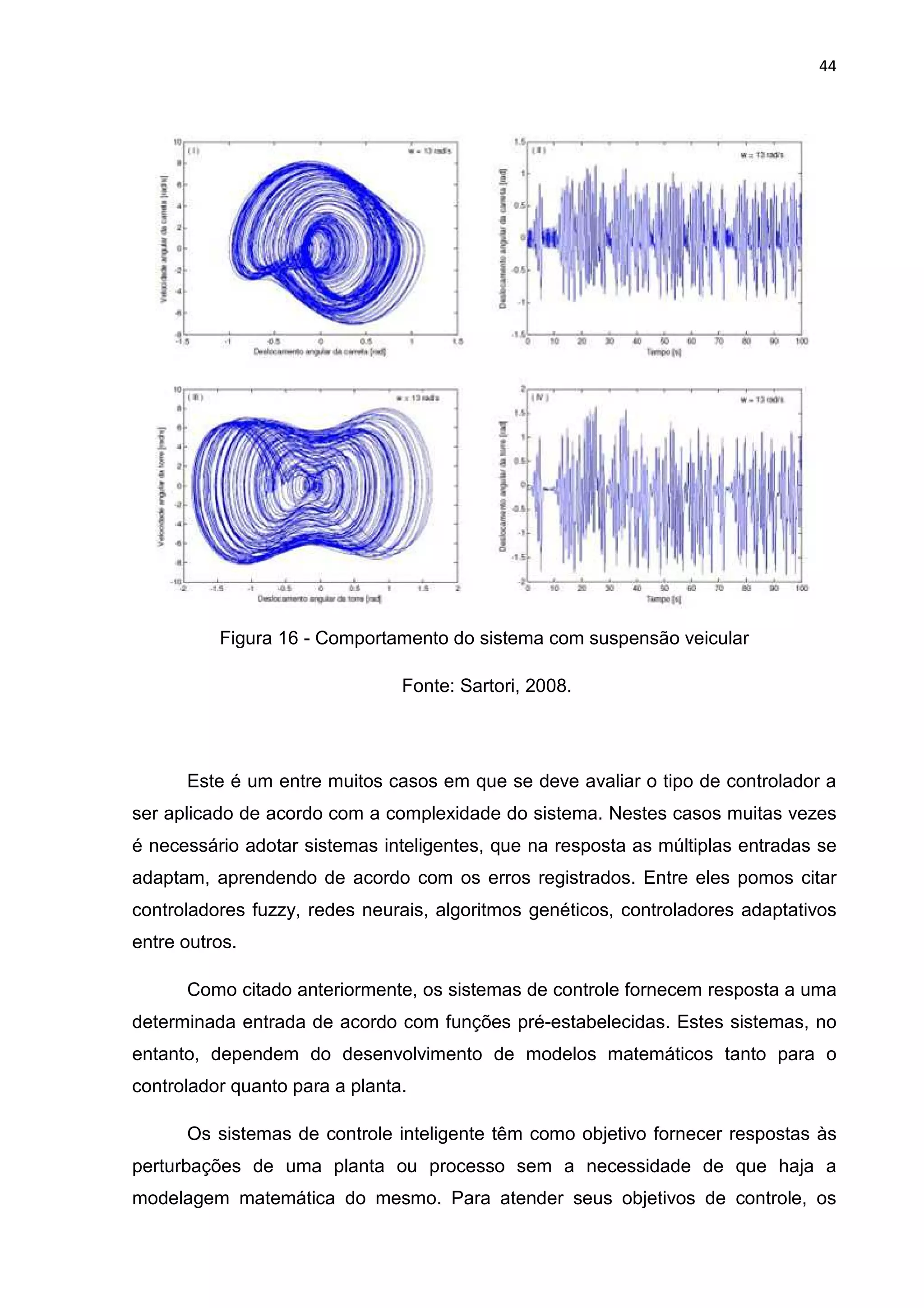 44
Figura 16 - Comportamento do sistema com suspensão veicular
Fonte: Sartori, 2008.
Este é um entre muitos casos em que se deve avaliar o tipo de controlador a
ser aplicado de acordo com a complexidade do sistema. Nestes casos muitas vezes
é necessário adotar sistemas inteligentes, que na resposta as múltiplas entradas se
adaptam, aprendendo de acordo com os erros registrados. Entre eles pomos citar
controladores fuzzy, redes neurais, algoritmos genéticos, controladores adaptativos
entre outros.
Como citado anteriormente, os sistemas de controle fornecem resposta a uma
determinada entrada de acordo com funções pré-estabelecidas. Estes sistemas, no
entanto, dependem do desenvolvimento de modelos matemáticos tanto para o
controlador quanto para a planta.
Os sistemas de controle inteligente têm como objetivo fornecer respostas às
perturbações de uma planta ou processo sem a necessidade de que haja a
modelagem matemática do mesmo. Para atender seus objetivos de controle, os
 