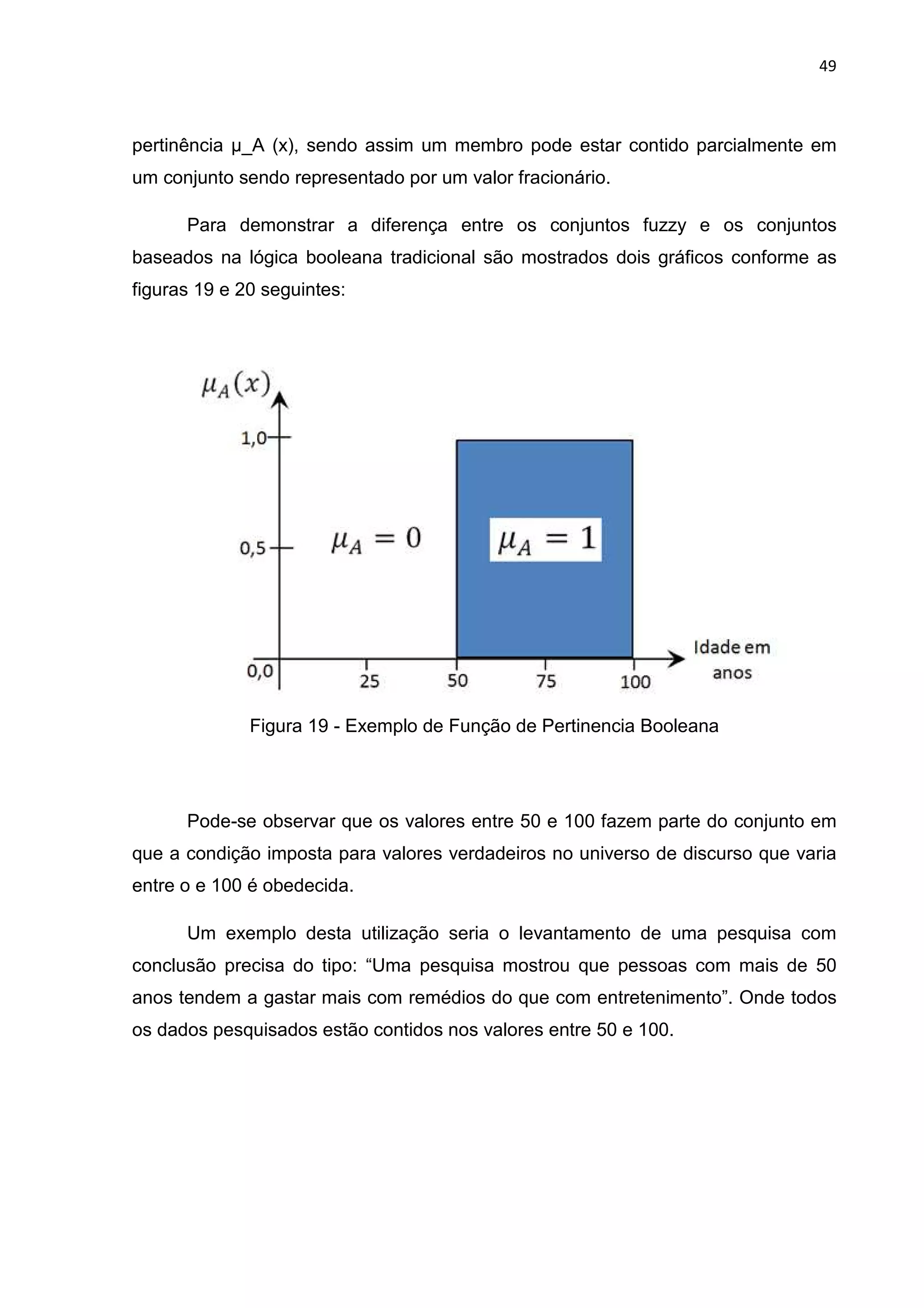 49
pertinência µ_A (x), sendo assim um membro pode estar contido parcialmente em
um conjunto sendo representado por um valor fracionário.
Para demonstrar a diferença entre os conjuntos fuzzy e os conjuntos
baseados na lógica booleana tradicional são mostrados dois gráficos conforme as
figuras 19 e 20 seguintes:
Figura 19 - Exemplo de Função de Pertinencia Booleana
Pode-se observar que os valores entre 50 e 100 fazem parte do conjunto em
que a condição imposta para valores verdadeiros no universo de discurso que varia
entre o e 100 é obedecida.
Um exemplo desta utilização seria o levantamento de uma pesquisa com
conclusão precisa do tipo: “Uma pesquisa mostrou que pessoas com mais de 50
anos tendem a gastar mais com remédios do que com entretenimento”. Onde todos
os dados pesquisados estão contidos nos valores entre 50 e 100.
 
