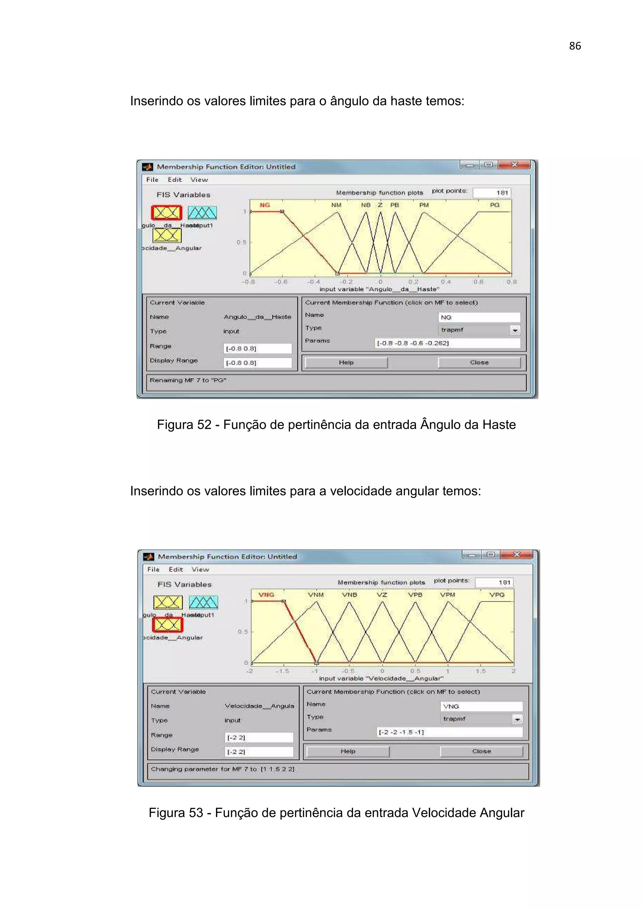 86
Inserindo os valores limites para o ângulo da haste temos:
Figura 52 - Função de pertinência da entrada Ângulo da Haste
Inserindo os valores limites para a velocidade angular temos:
Figura 53 - Função de pertinência da entrada Velocidade Angular
 
