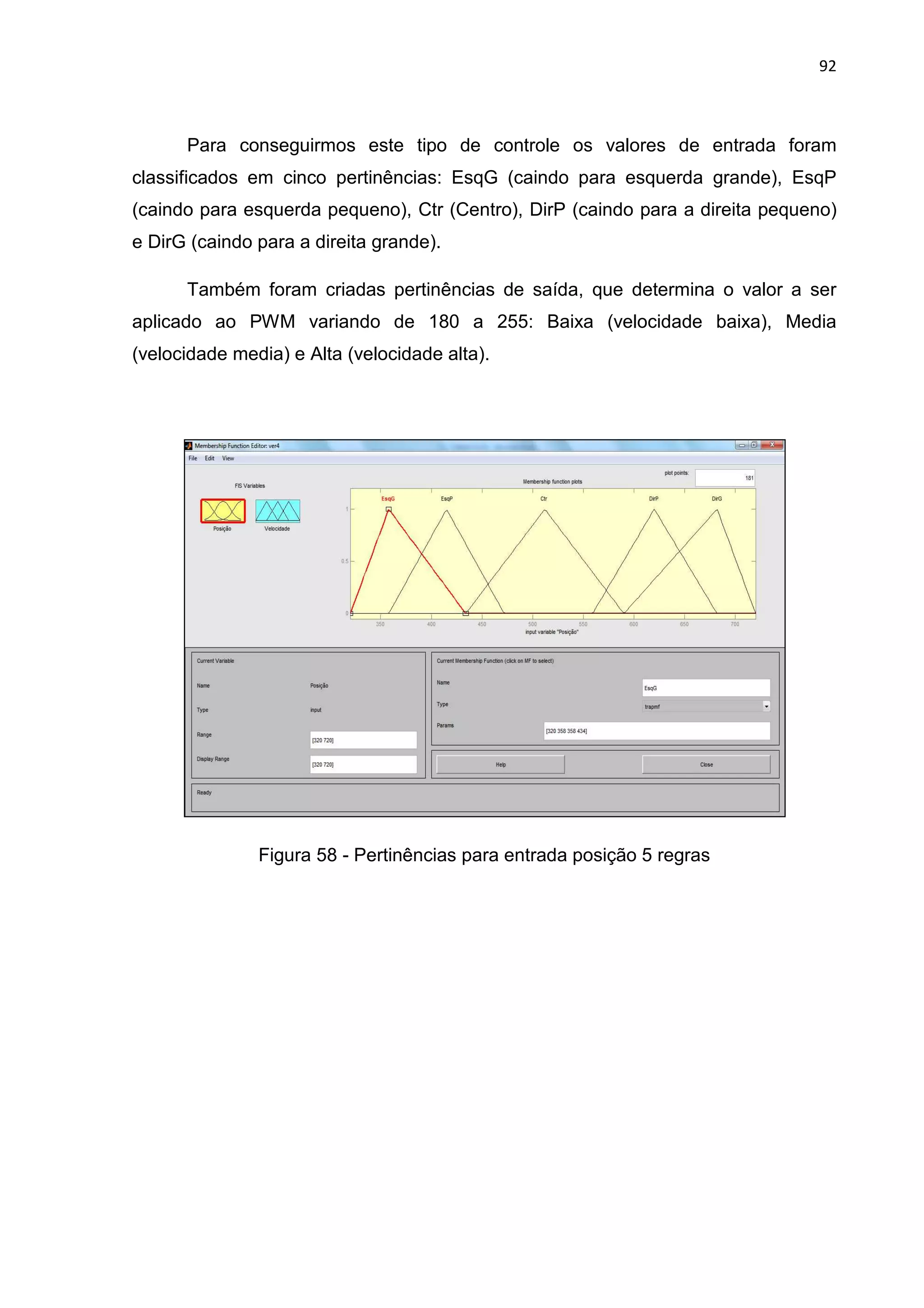 92
Para conseguirmos este tipo de controle os valores de entrada foram
classificados em cinco pertinências: EsqG (caindo para esquerda grande), EsqP
(caindo para esquerda pequeno), Ctr (Centro), DirP (caindo para a direita pequeno)
e DirG (caindo para a direita grande).
Também foram criadas pertinências de saída, que determina o valor a ser
aplicado ao PWM variando de 180 a 255: Baixa (velocidade baixa), Media
(velocidade media) e Alta (velocidade alta).
Figura 58 - Pertinências para entrada posição 5 regras
 