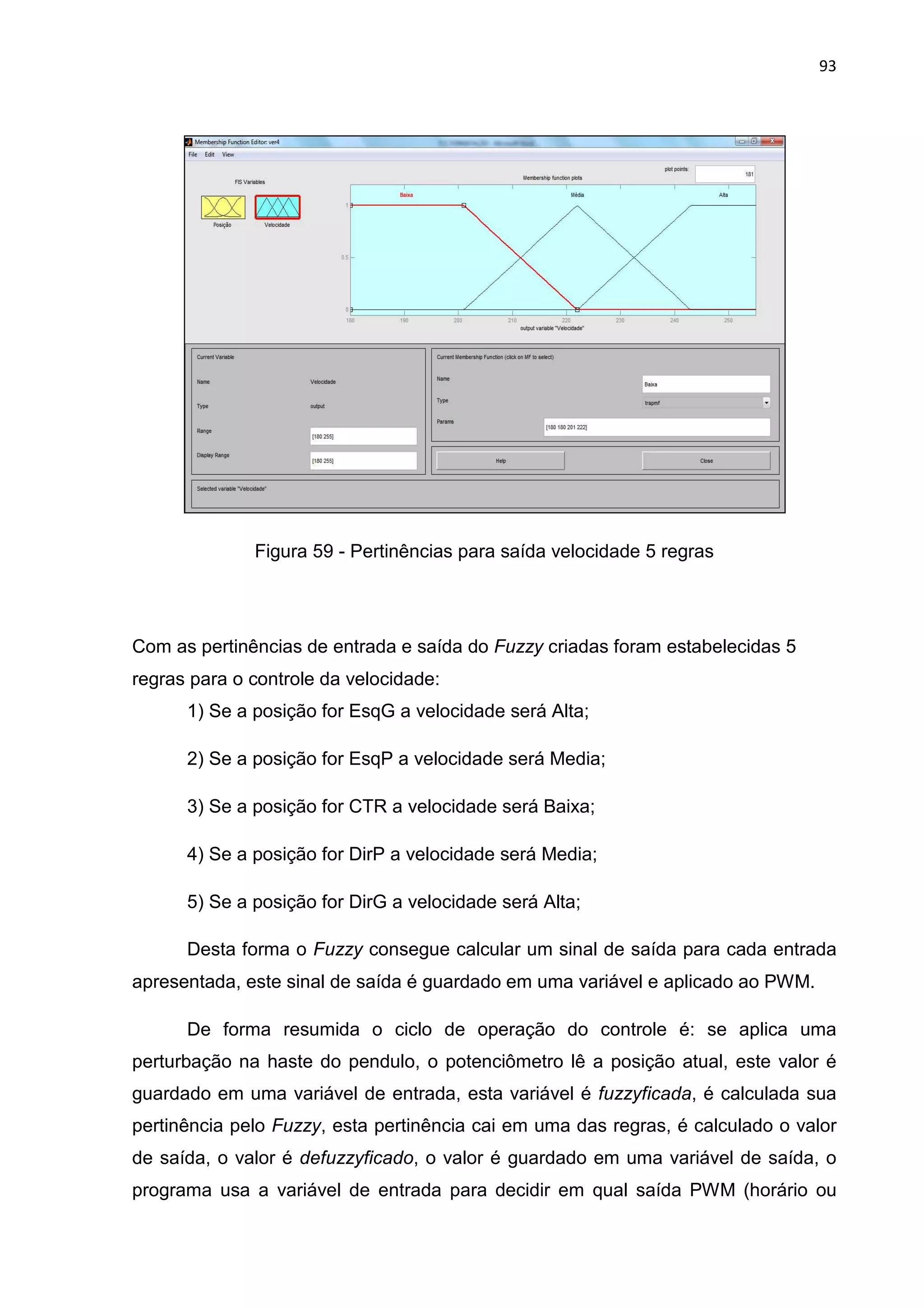 93
Figura 59 - Pertinências para saída velocidade 5 regras
Com as pertinências de entrada e saída do Fuzzy criadas foram estabelecidas 5
regras para o controle da velocidade:
1) Se a posição for EsqG a velocidade será Alta;
2) Se a posição for EsqP a velocidade será Media;
3) Se a posição for CTR a velocidade será Baixa;
4) Se a posição for DirP a velocidade será Media;
5) Se a posição for DirG a velocidade será Alta;
Desta forma o Fuzzy consegue calcular um sinal de saída para cada entrada
apresentada, este sinal de saída é guardado em uma variável e aplicado ao PWM.
De forma resumida o ciclo de operação do controle é: se aplica uma
perturbação na haste do pendulo, o potenciômetro lê a posição atual, este valor é
guardado em uma variável de entrada, esta variável é fuzzyficada, é calculada sua
pertinência pelo Fuzzy, esta pertinência cai em uma das regras, é calculado o valor
de saída, o valor é defuzzyficado, o valor é guardado em uma variável de saída, o
programa usa a variável de entrada para decidir em qual saída PWM (horário ou
 