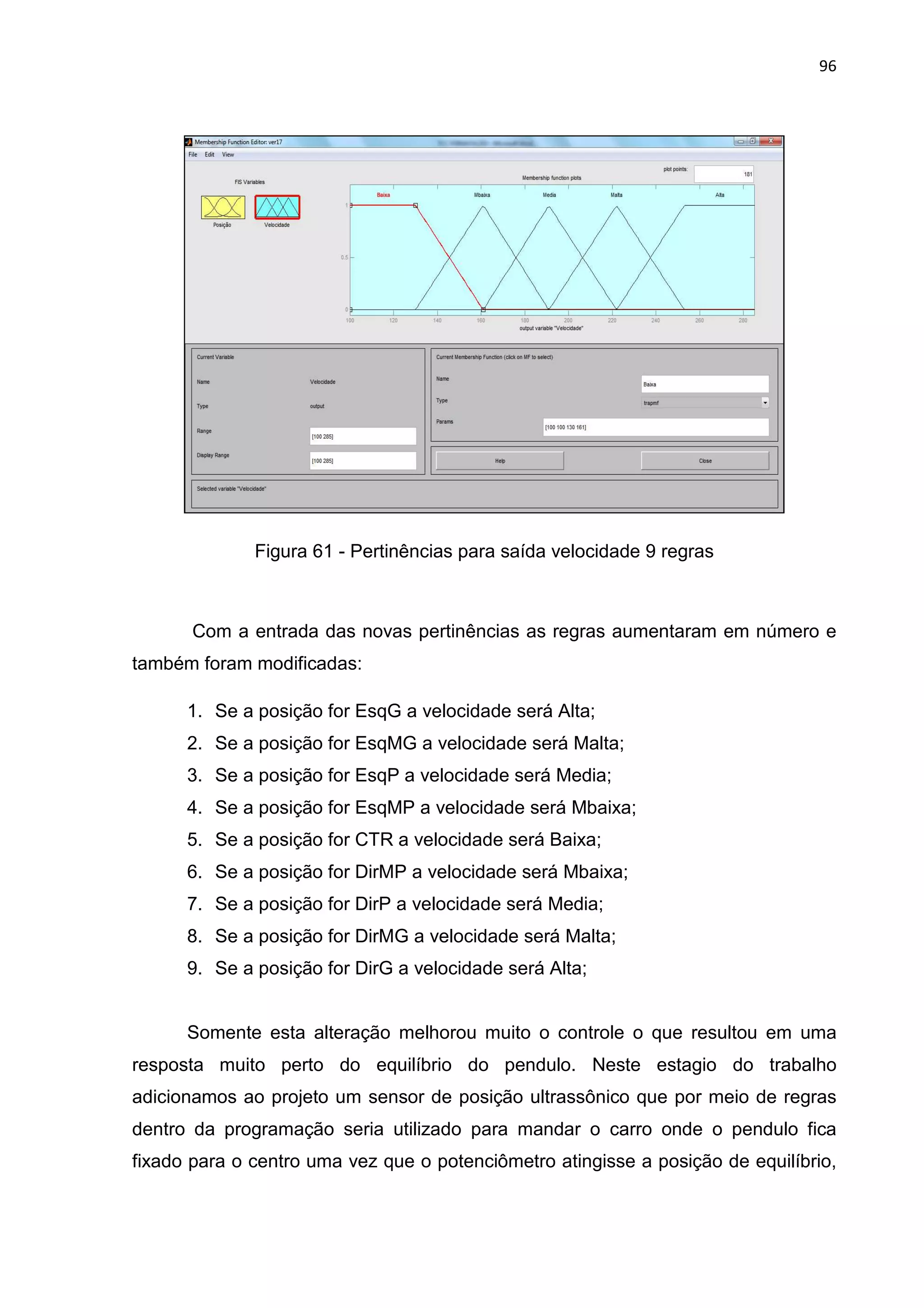 96
Figura 61 - Pertinências para saída velocidade 9 regras
Com a entrada das novas pertinências as regras aumentaram em número e
também foram modificadas:
1. Se a posição for EsqG a velocidade será Alta;
2. Se a posição for EsqMG a velocidade será Malta;
3. Se a posição for EsqP a velocidade será Media;
4. Se a posição for EsqMP a velocidade será Mbaixa;
5. Se a posição for CTR a velocidade será Baixa;
6. Se a posição for DirMP a velocidade será Mbaixa;
7. Se a posição for DirP a velocidade será Media;
8. Se a posição for DirMG a velocidade será Malta;
9. Se a posição for DirG a velocidade será Alta;
Somente esta alteração melhorou muito o controle o que resultou em uma
resposta muito perto do equilíbrio do pendulo. Neste estagio do trabalho
adicionamos ao projeto um sensor de posição ultrassônico que por meio de regras
dentro da programação seria utilizado para mandar o carro onde o pendulo fica
fixado para o centro uma vez que o potenciômetro atingisse a posição de equilíbrio,
 