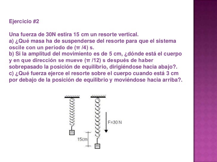 Sistema masaresorte ejercicios resueltos pdf