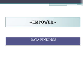~EMPOWER~


DATA FINDINGS
 
