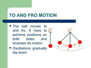 TO AND FRO MOTION
The ball moves to
and fro. It rises to
extreme positions on
both sides and
reverses its motion
Oscillations gradually
die down