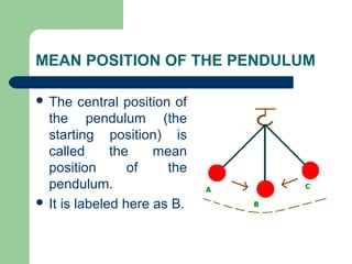 MEAN POSITION OF THE PENDULUM
The central position of
the pendulum (the
starting position) is
called the mean
position of the
pendulum.
It is labeled here as B.
