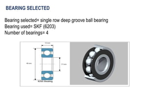 BEARING SELECTED
Bearing selected= single row deep groove ball bearing
Bearing used= SKF (6203)
Number of bearings= 4
 