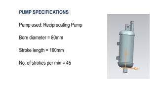 PUMP SPECIFICATIONS
Pump used: Reciprocating Pump
Bore diameter = 80mm
Stroke length = 160mm
No. of strokes per min = 45
 