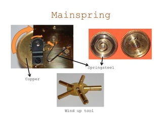 Mainspring
Springsteel
Wind up tool
Copper
 