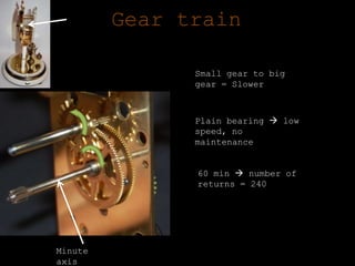 Gear trainSmallgear to big gear = SlowerPlainbearing low speed, nomaintenance60 min number of returns = 240 Minuteaxis