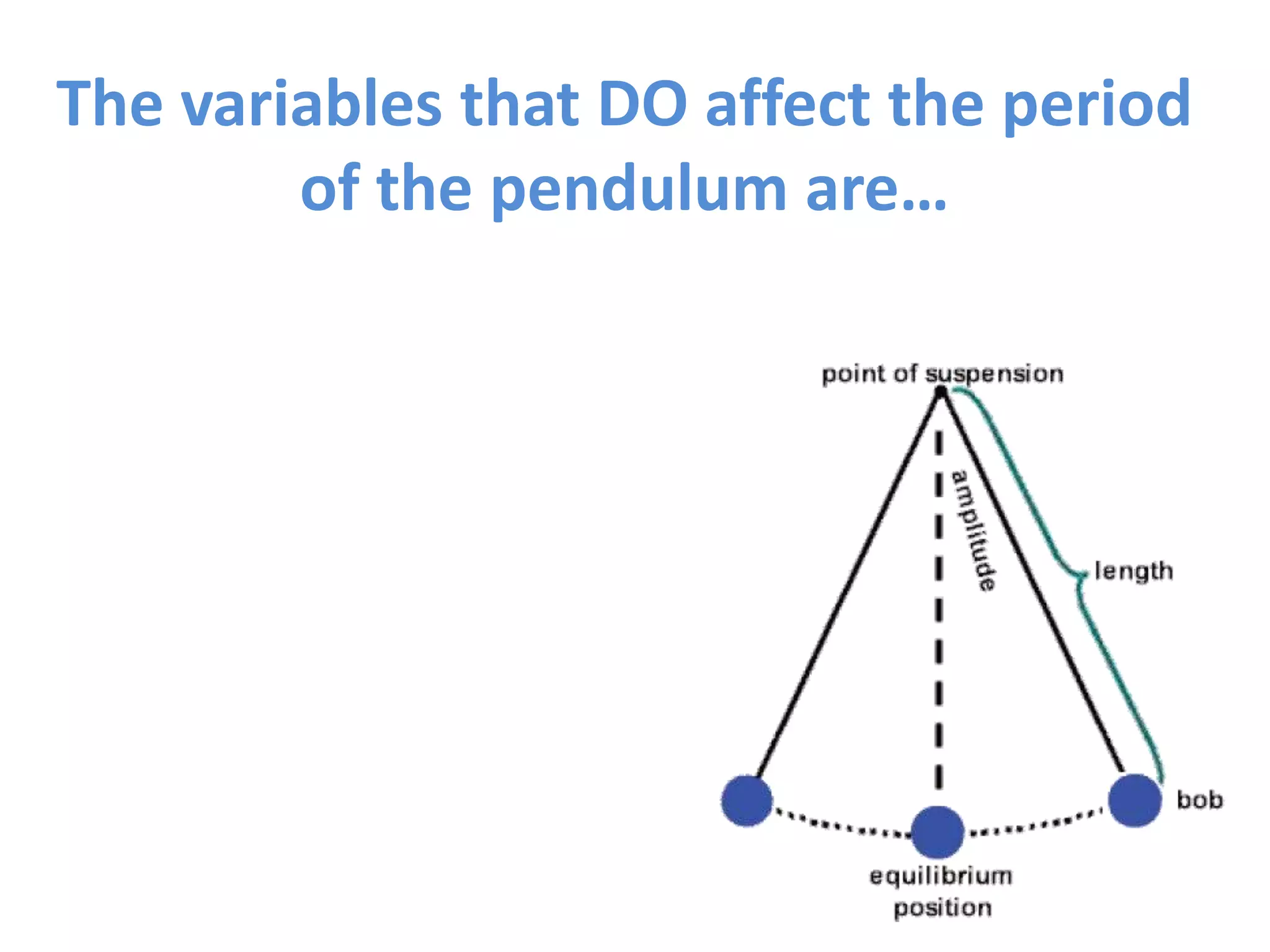 The variables that DO affect the period 
of the pendulum are… 
 