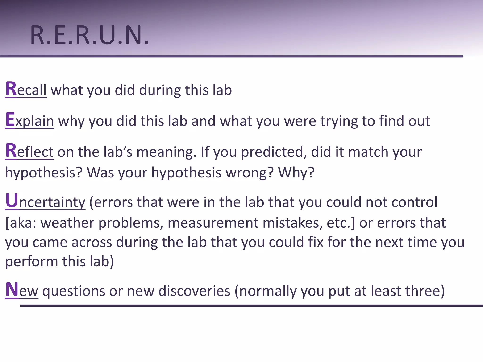 R.E.R.U.N. 
Recall what you did during this lab 
Explain why you did this lab and what you were trying to find out 
Reflect on the lab’s meaning. If you predicted, did it match your 
hypothesis? Was your hypothesis wrong? Why? 
Uncertainty (errors that were in the lab that you could not control 
[aka: weather problems, measurement mistakes, etc.] or errors that 
you came across during the lab that you could fix for the next time you 
perform this lab) 
New questions or new discoveries (normally you put at least three) 
 