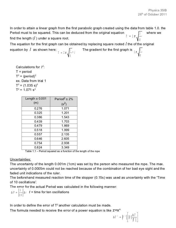 Ib Phyiscs Sl Pendulum Lab