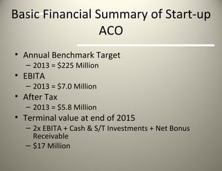 Basic Financial Summary of Start-up ACO Annual Benchmark Target 2013 = $225 Million EBITA 2013 = $7.0 Million After Tax 2013 = $5.8 Million Terminal value at end of 2015 2x EBITA + Cash & S/T Investments + Net Bonus Receivable $17 Million 