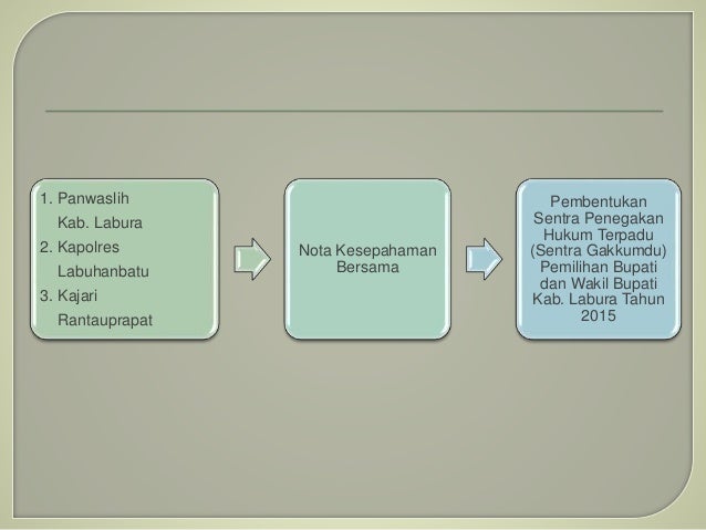 Penegakan hukum dalam pelaksanaan pemilukada