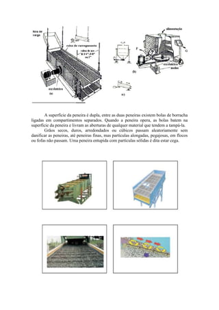 A superfície da peneira é dupla, entre as duas peneiras existem bolas de borracha
ligadas em compartimentos separados. Quando a peneira opera, as bolas batem na
superfície da peneira e livram as aberturas de qualquer material que tendem a tampá-la.
       Grãos secos, duros, arredondados ou cúbicos passam aleatoriamente sem
danificar as peneiras, até peneiras finas, mas partículas alongadas, pegajosas, em flocos
ou fofas não passam. Uma peneira entupida com partículas sólidas é dita estar cega.
 