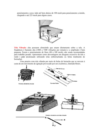 peneiramento a seco, indo até bem abaixo de 100 mesh para peneiramento a úmido,
   chegando a até 225 mesh para alguns casos.




Tela Vibrada: elas possuem eletroímãs que atuam diretamente sobre a tela. A
freqüência é bastante alta (1800 a 7200 vibrações por minuto) e a amplitude é bem
pequena. Fazem o peneiramento de finos (80 a 100 mesh), não sendo recomendadas
para trabalho pesado. Apresentam como desvantagem um desgaste excessivo da tela e
ruído ( pode ser atenuado utilizando telas emborrachadas ou feitas totalmente de
borracha).
        Uma peneira com tela vibrada por meio de bolas de borracha que se movem à
custa de um movimento de agitação provocado por um excêntrico, chamado Rotex.
 