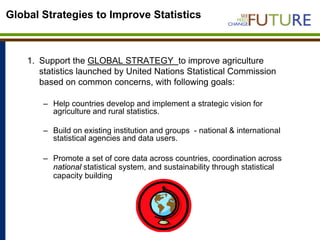 Designing baseline surveys for impact analysis and evaluation of progress
