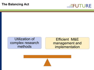 Designing baseline surveys for impact analysis and evaluation of progress